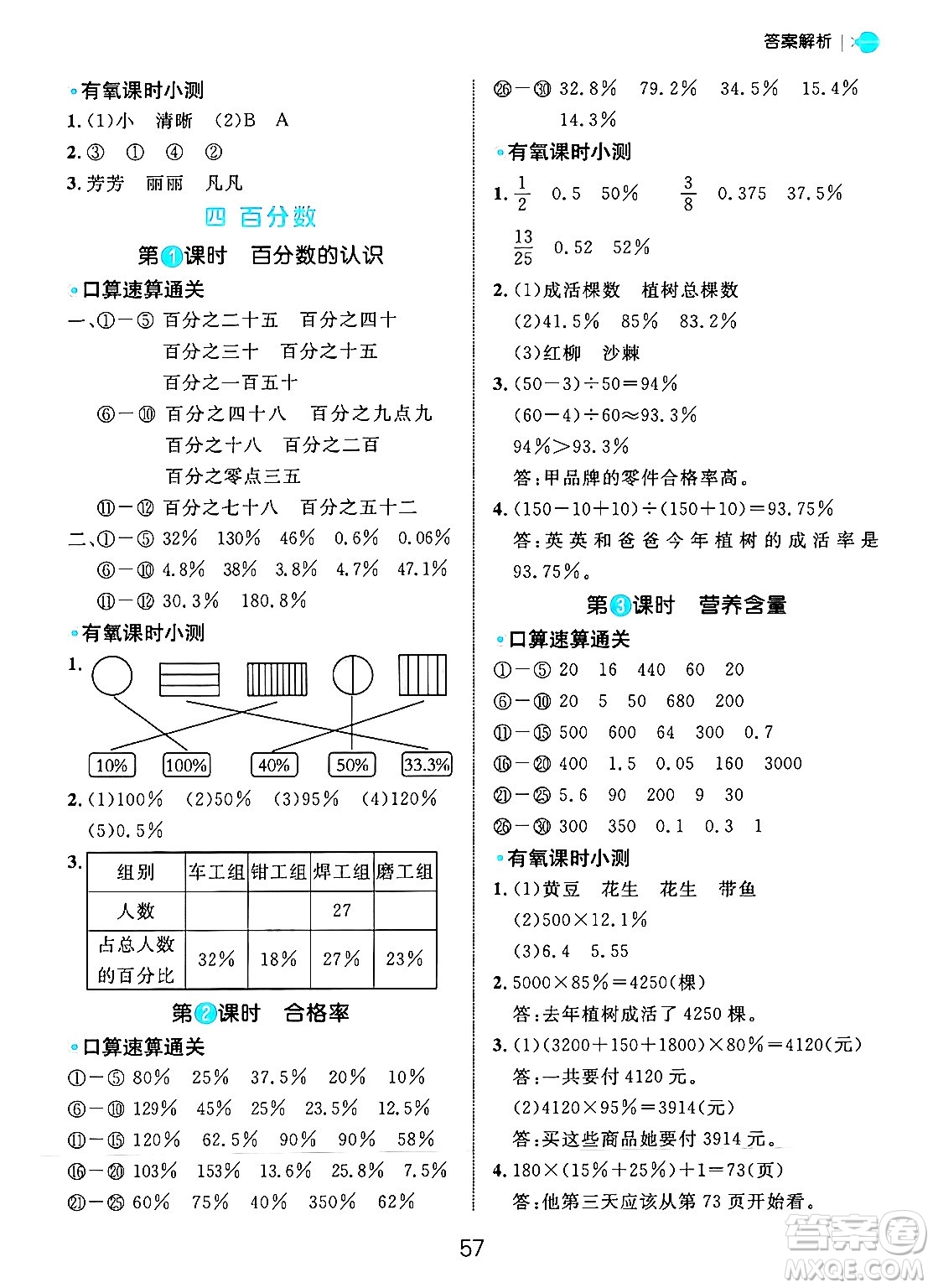 延邊大學(xué)出版社2024年秋細(xì)解巧練六年級(jí)數(shù)學(xué)上冊(cè)北師大版答案
