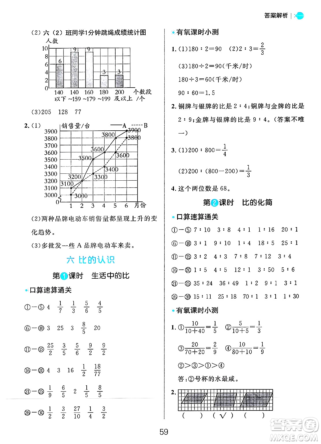延邊大學(xué)出版社2024年秋細(xì)解巧練六年級(jí)數(shù)學(xué)上冊(cè)北師大版答案