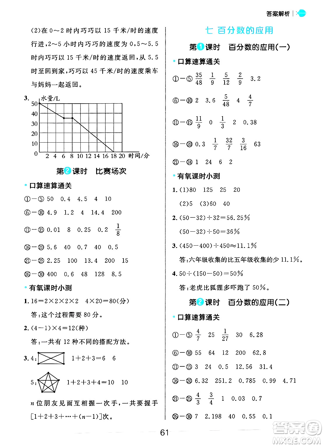 延邊大學(xué)出版社2024年秋細(xì)解巧練六年級(jí)數(shù)學(xué)上冊(cè)北師大版答案
