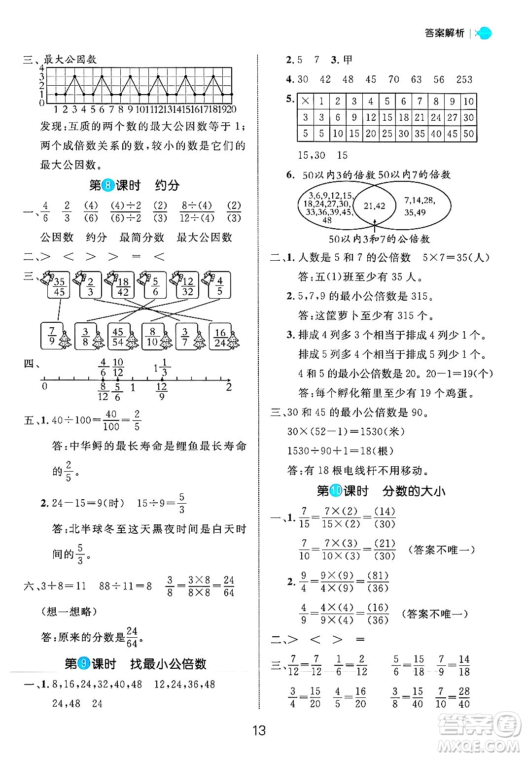 延邊大學(xué)出版社2024年秋細(xì)解巧練五年級(jí)數(shù)學(xué)上冊(cè)北師大版答案