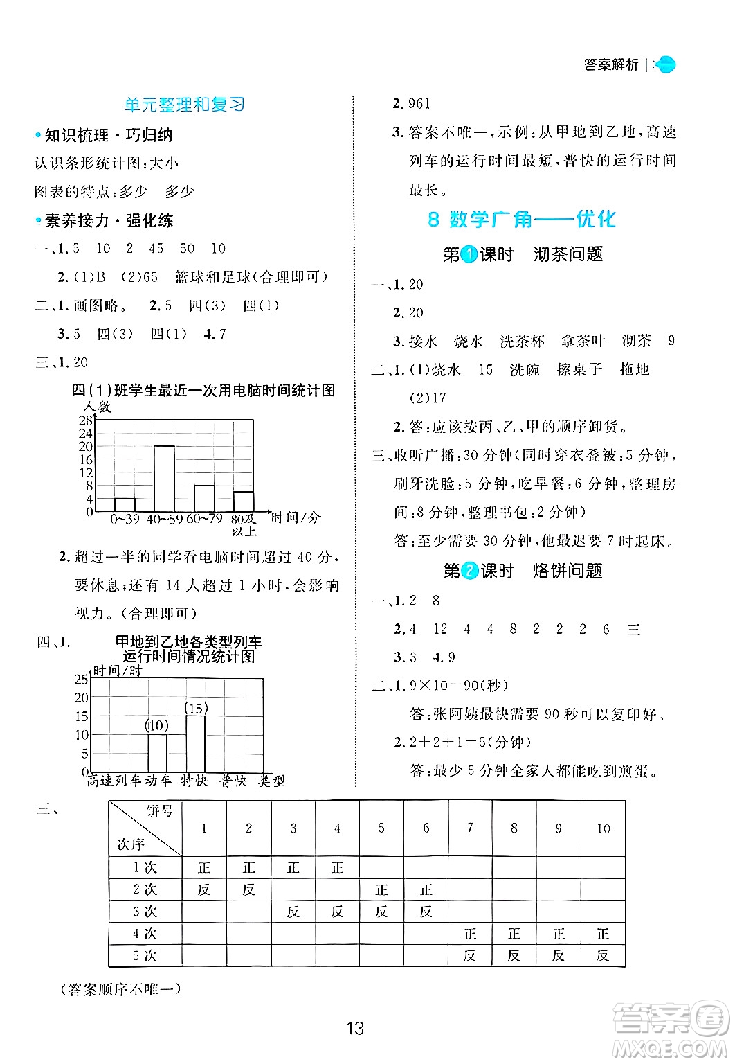 延邊大學(xué)出版社2024年秋細(xì)解巧練四年級數(shù)學(xué)上冊人教版答案