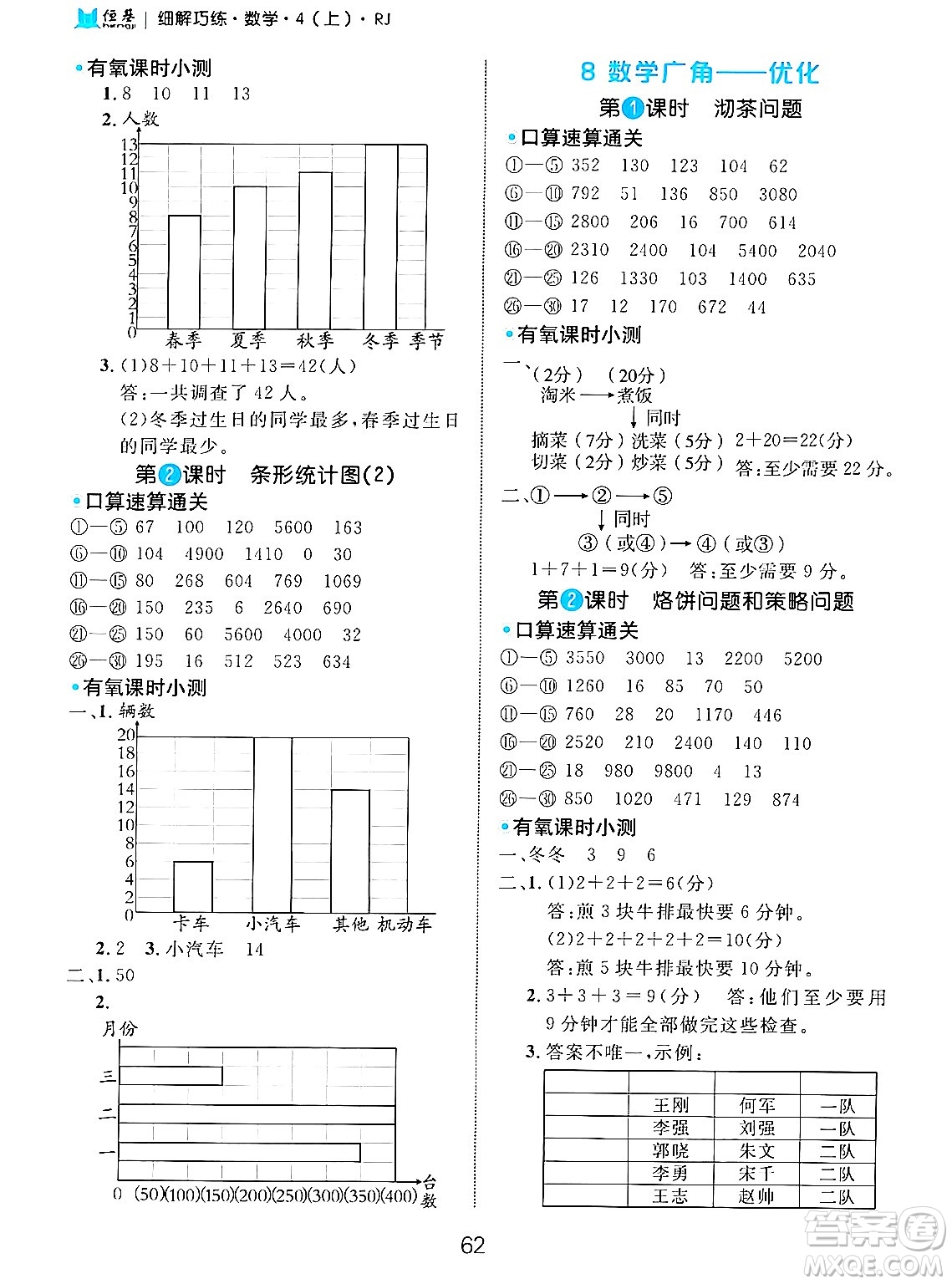 延邊大學(xué)出版社2024年秋細(xì)解巧練四年級數(shù)學(xué)上冊人教版答案