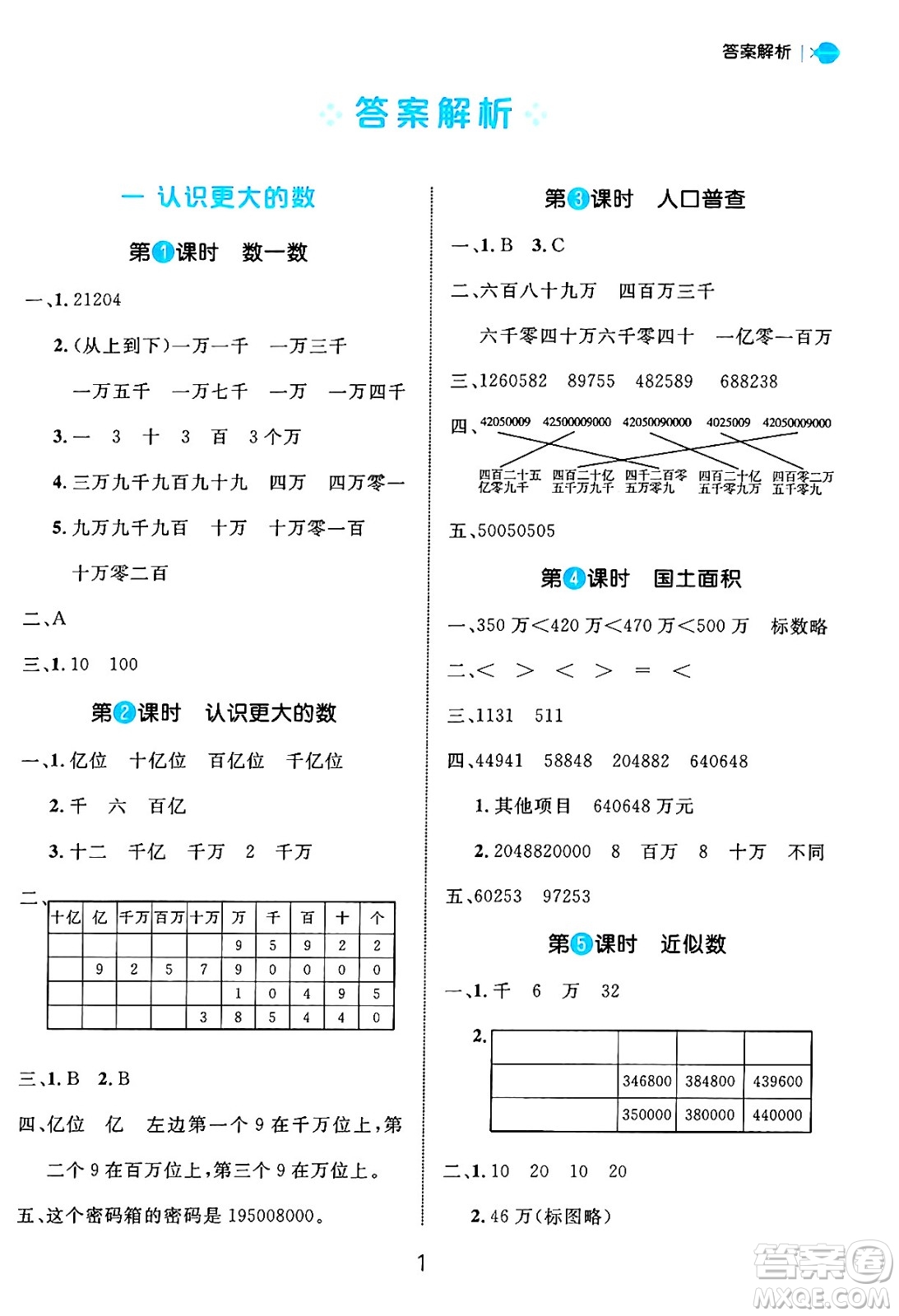 延邊大學(xué)出版社2024年秋細(xì)解巧練四年級數(shù)學(xué)上冊北師大版答案