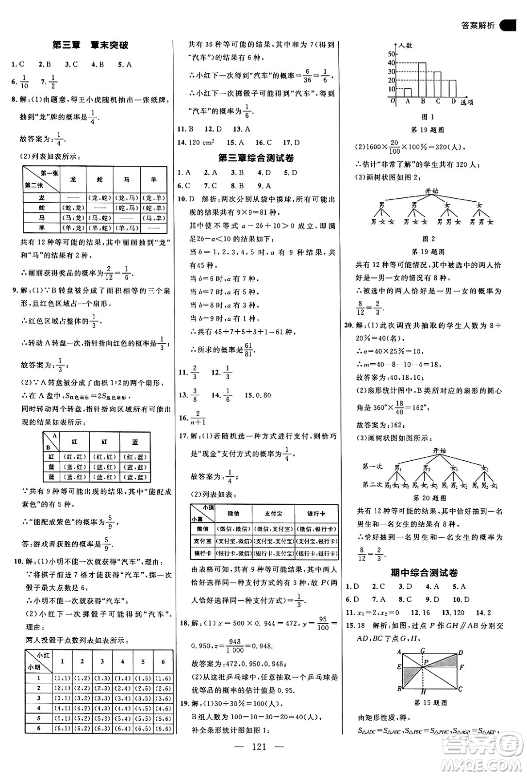 延邊大學(xué)出版社2024年秋細(xì)解巧練九年級數(shù)學(xué)上冊北師大版答案