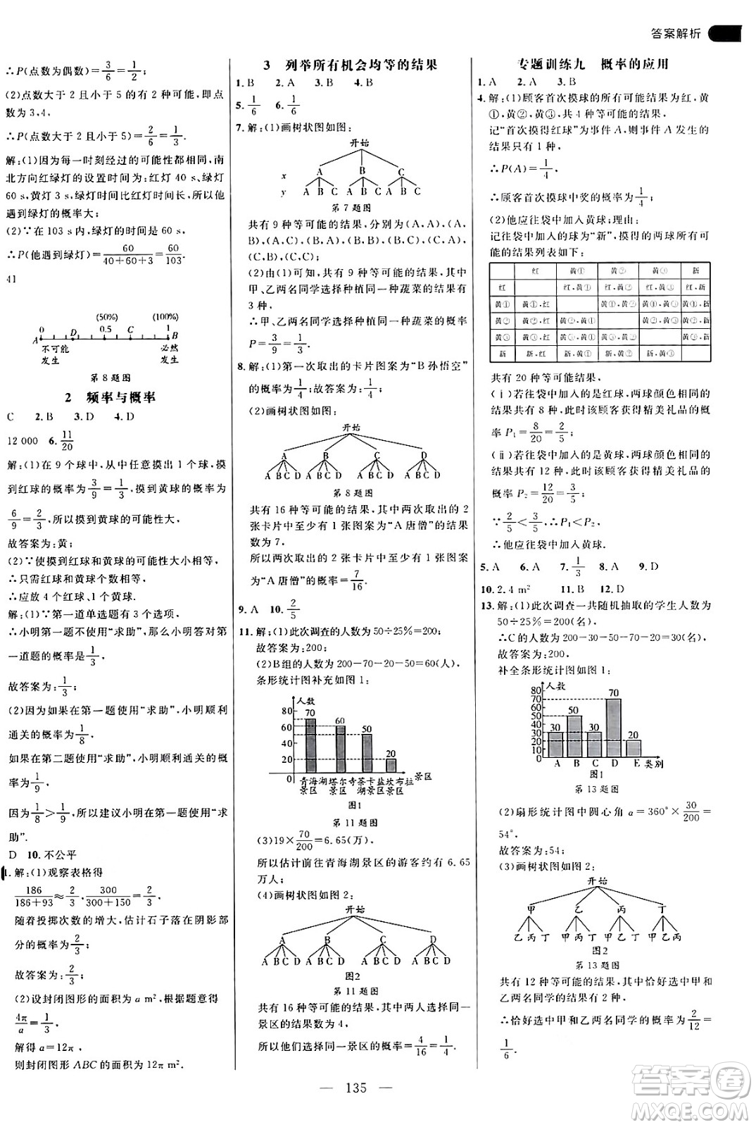 延邊大學(xué)出版社2024年秋細(xì)解巧練九年級(jí)數(shù)學(xué)上冊(cè)華師版答案