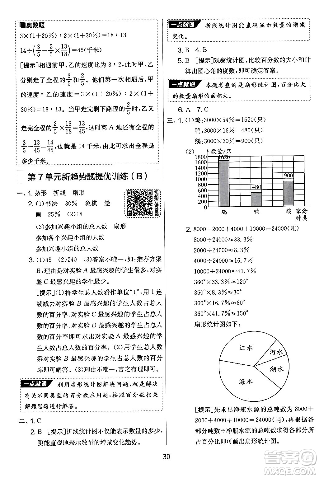 江蘇人民出版社2024年秋實驗班提優(yōu)大考卷六年級數(shù)學(xué)上冊人教版答案