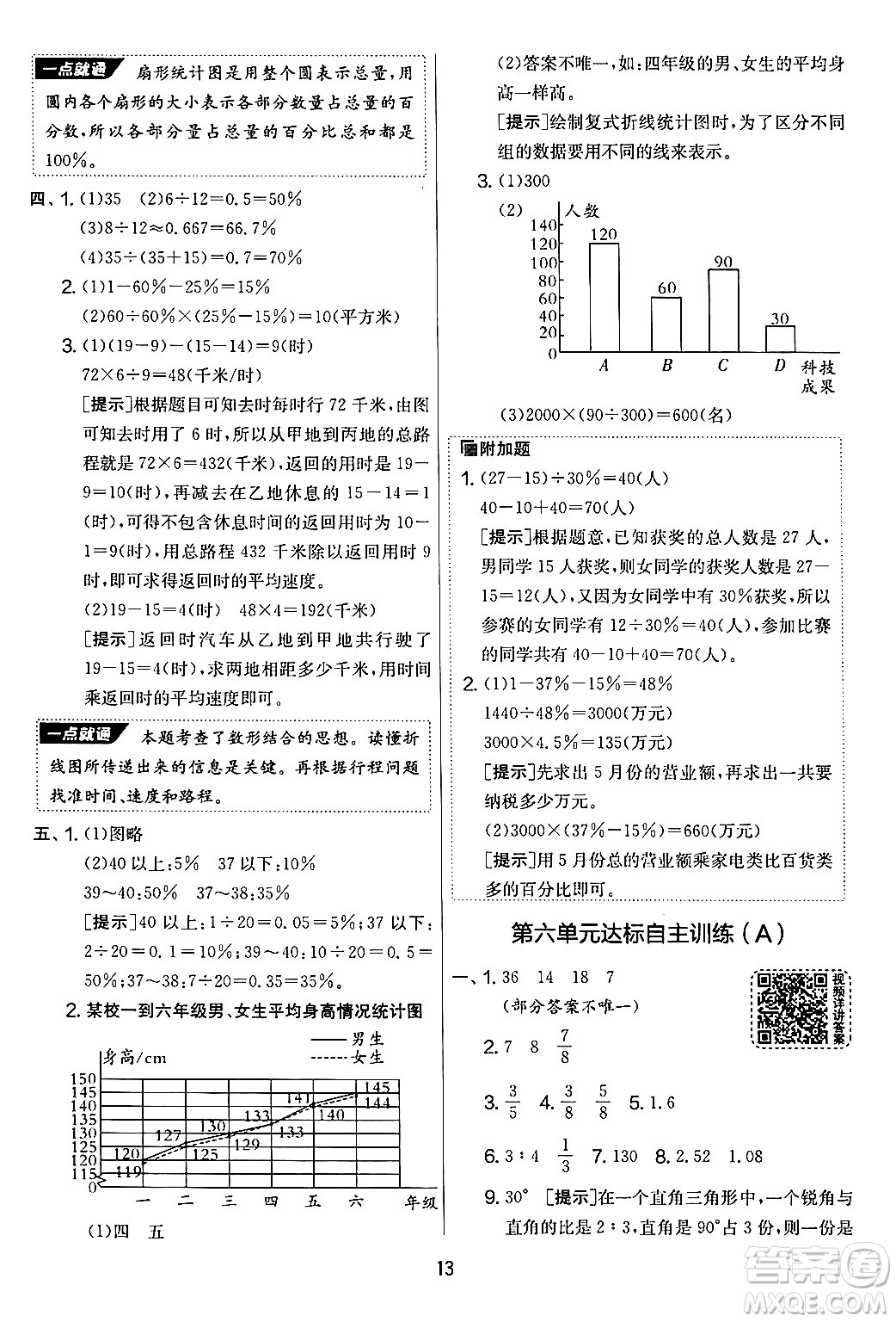 江蘇人民出版社2024年秋實(shí)驗(yàn)班提優(yōu)大考卷六年級數(shù)學(xué)上冊北師大版答案