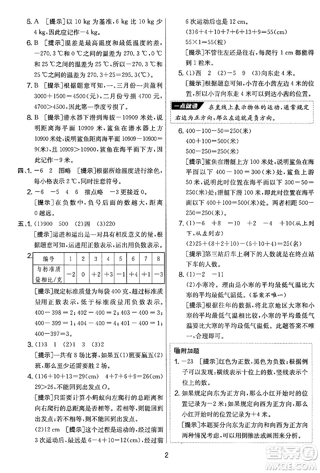 吉林教育出版社2024年秋實驗班提優(yōu)大考卷五年級數(shù)學(xué)上冊蘇教版答案