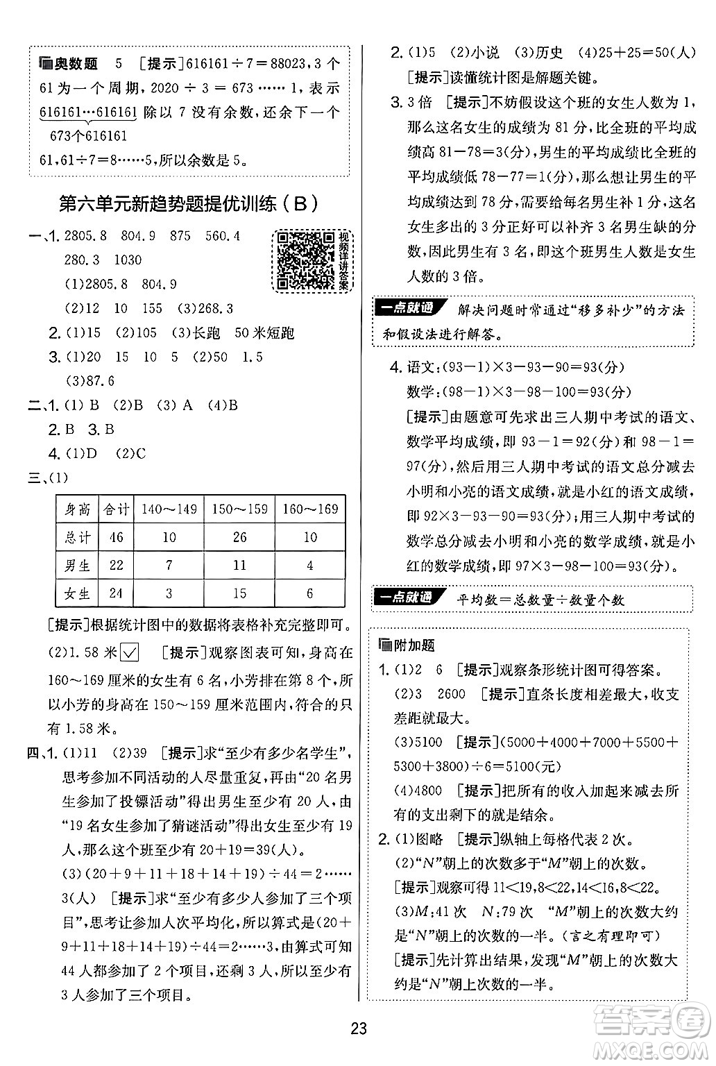 吉林教育出版社2024年秋實驗班提優(yōu)大考卷五年級數(shù)學(xué)上冊蘇教版答案