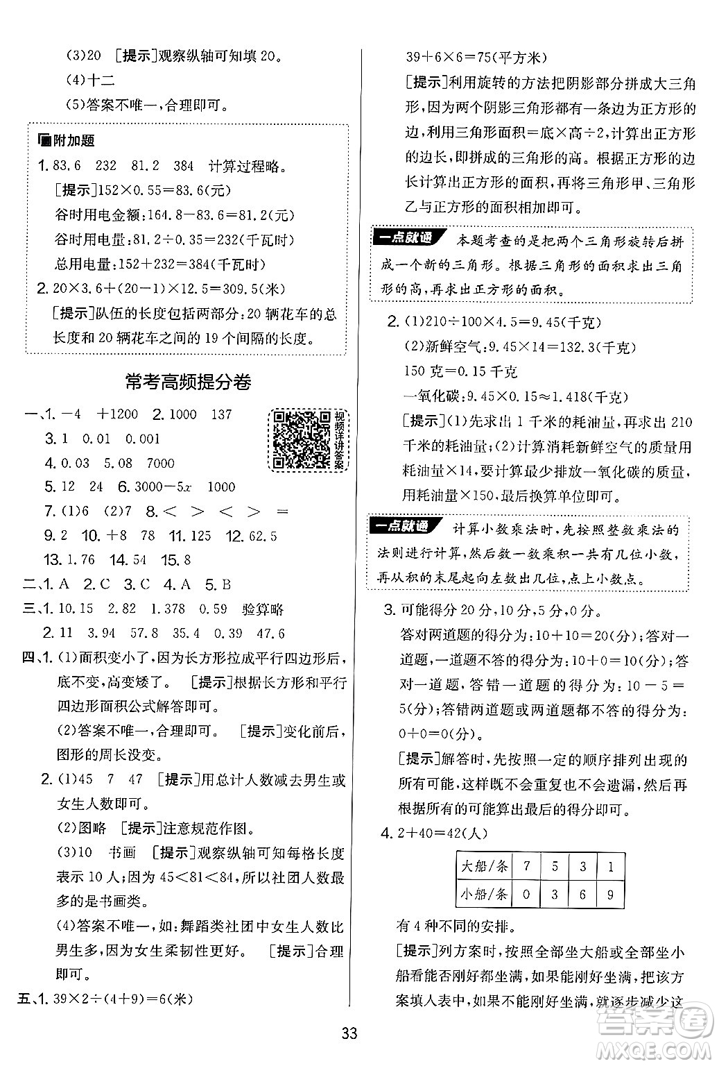 吉林教育出版社2024年秋實驗班提優(yōu)大考卷五年級數(shù)學(xué)上冊蘇教版答案