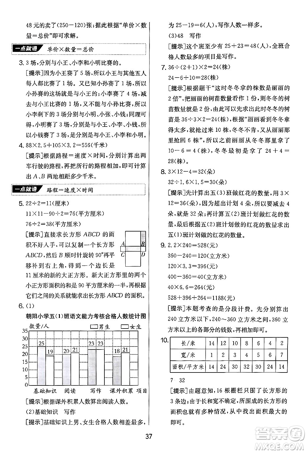 吉林教育出版社2024年秋實驗班提優(yōu)大考卷五年級數(shù)學(xué)上冊蘇教版答案