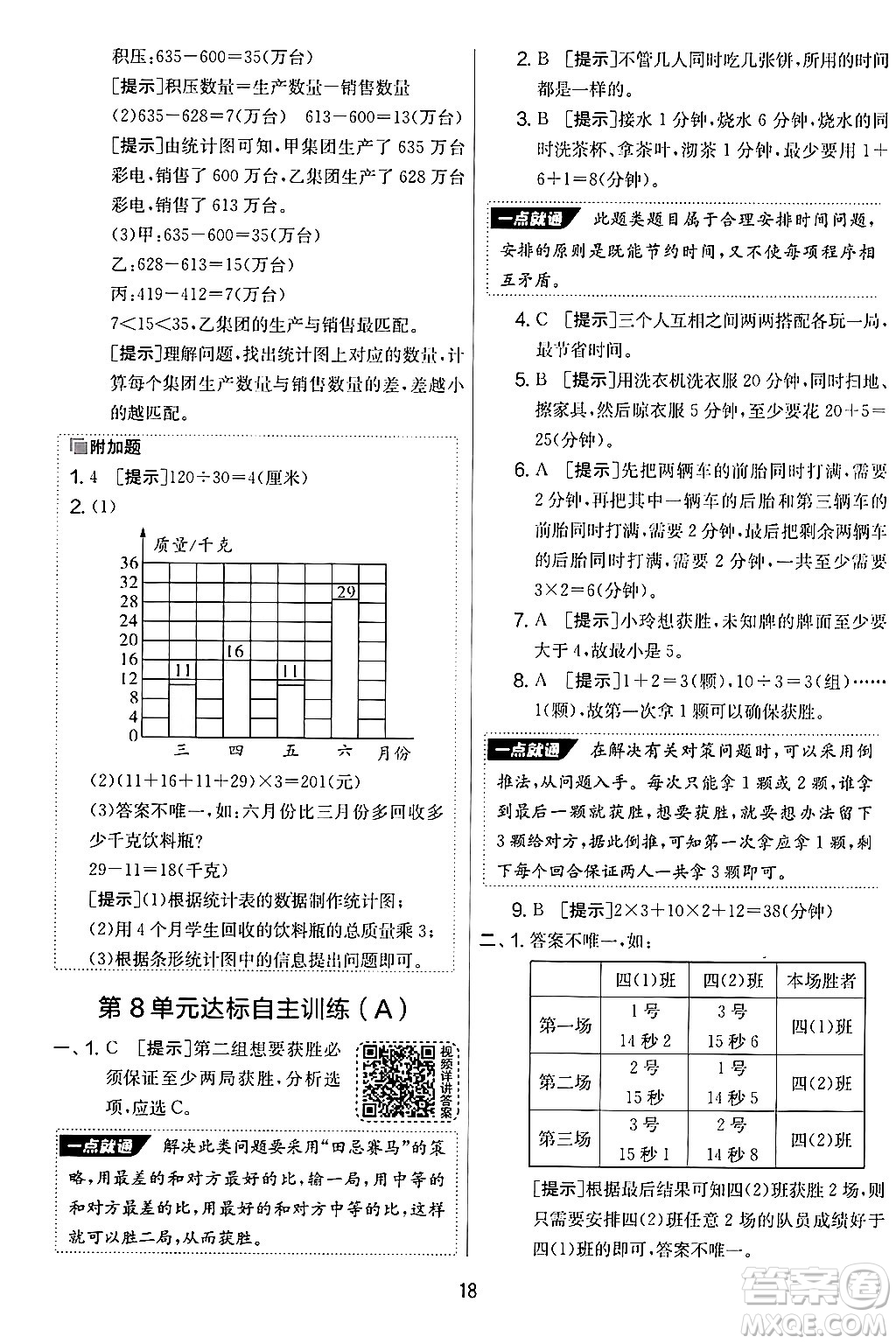 江蘇人民出版社2024年秋實(shí)驗(yàn)班提優(yōu)大考卷四年級數(shù)學(xué)上冊人教版答案