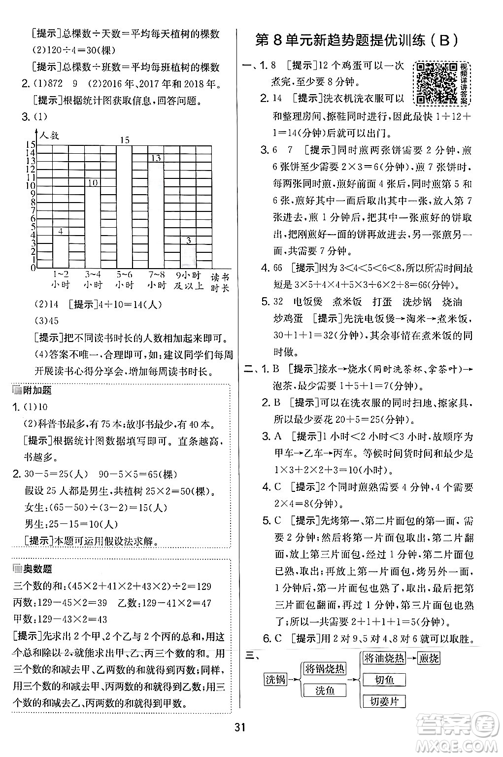 江蘇人民出版社2024年秋實(shí)驗(yàn)班提優(yōu)大考卷四年級數(shù)學(xué)上冊人教版答案