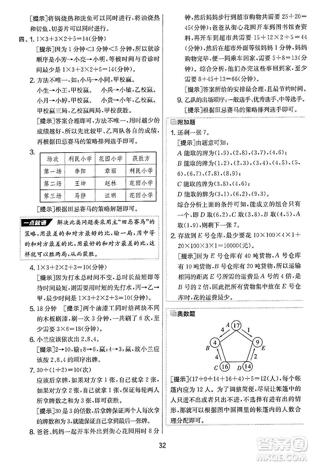 江蘇人民出版社2024年秋實(shí)驗(yàn)班提優(yōu)大考卷四年級數(shù)學(xué)上冊人教版答案