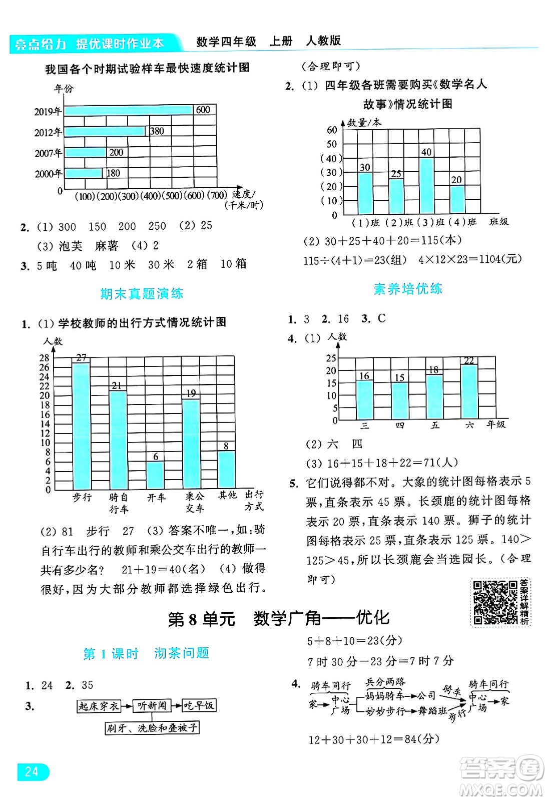 北京教育出版社2024年秋亮點給力提優(yōu)課時作業(yè)本四年級數(shù)學上冊人教版答案