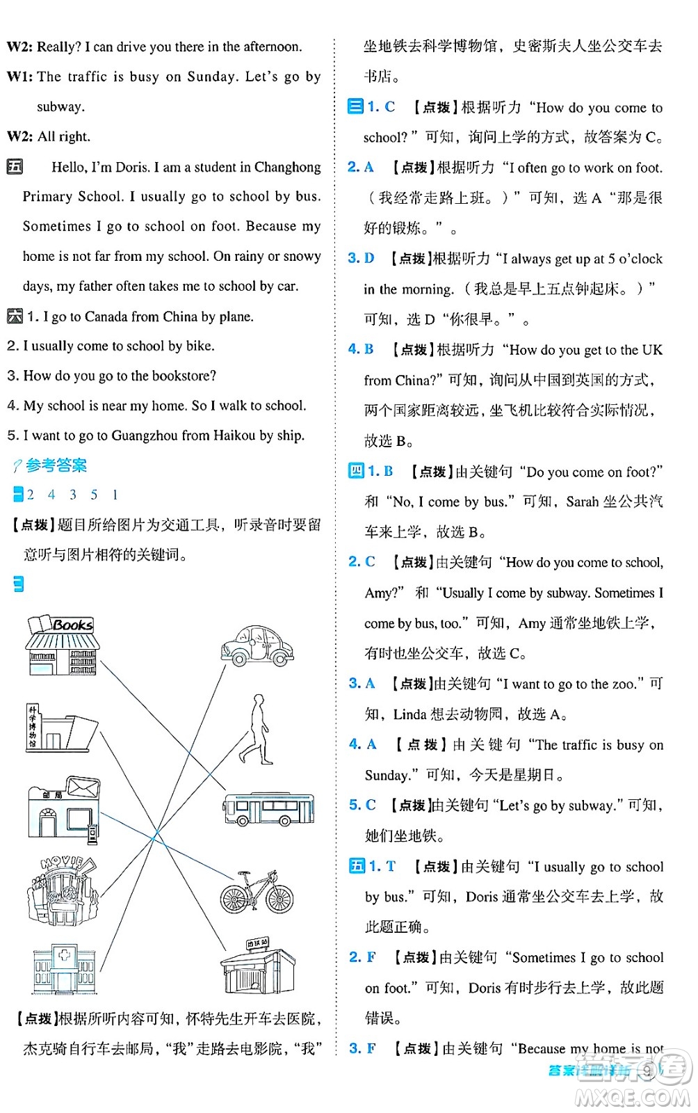 陜西師范大學(xué)出版總社有限公司2024年秋綜合應(yīng)用創(chuàng)新題典中點六年級英語上冊人教PEP版河南專版答案