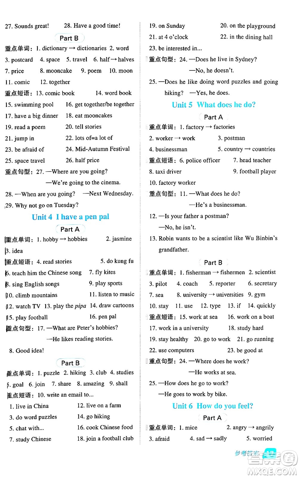 陜西師范大學(xué)出版總社有限公司2024年秋綜合應(yīng)用創(chuàng)新題典中點六年級英語上冊人教PEP版河南專版答案