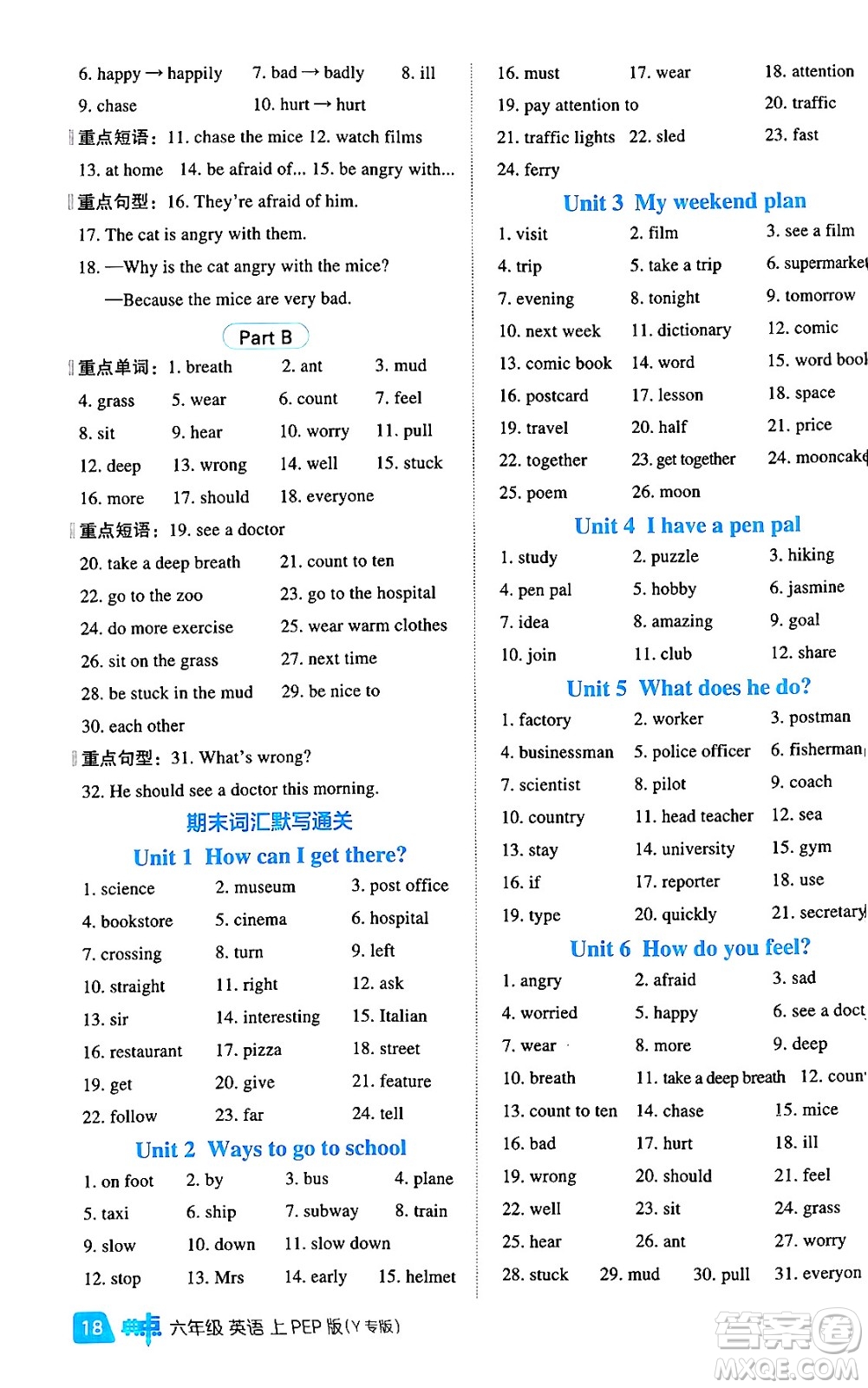 陜西師范大學(xué)出版總社有限公司2024年秋綜合應(yīng)用創(chuàng)新題典中點六年級英語上冊人教PEP版河南專版答案