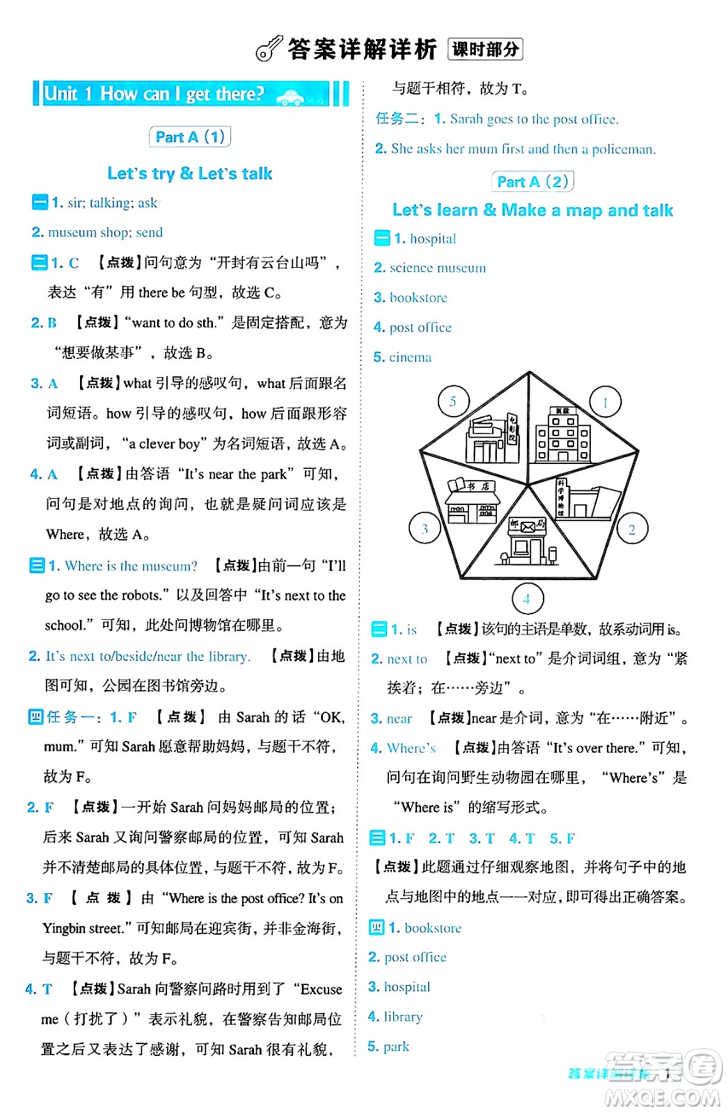 陜西師范大學(xué)出版總社有限公司2024年秋綜合應(yīng)用創(chuàng)新題典中點(diǎn)六年級(jí)英語(yǔ)上冊(cè)人教PEP版吉林專版三起點(diǎn)答案