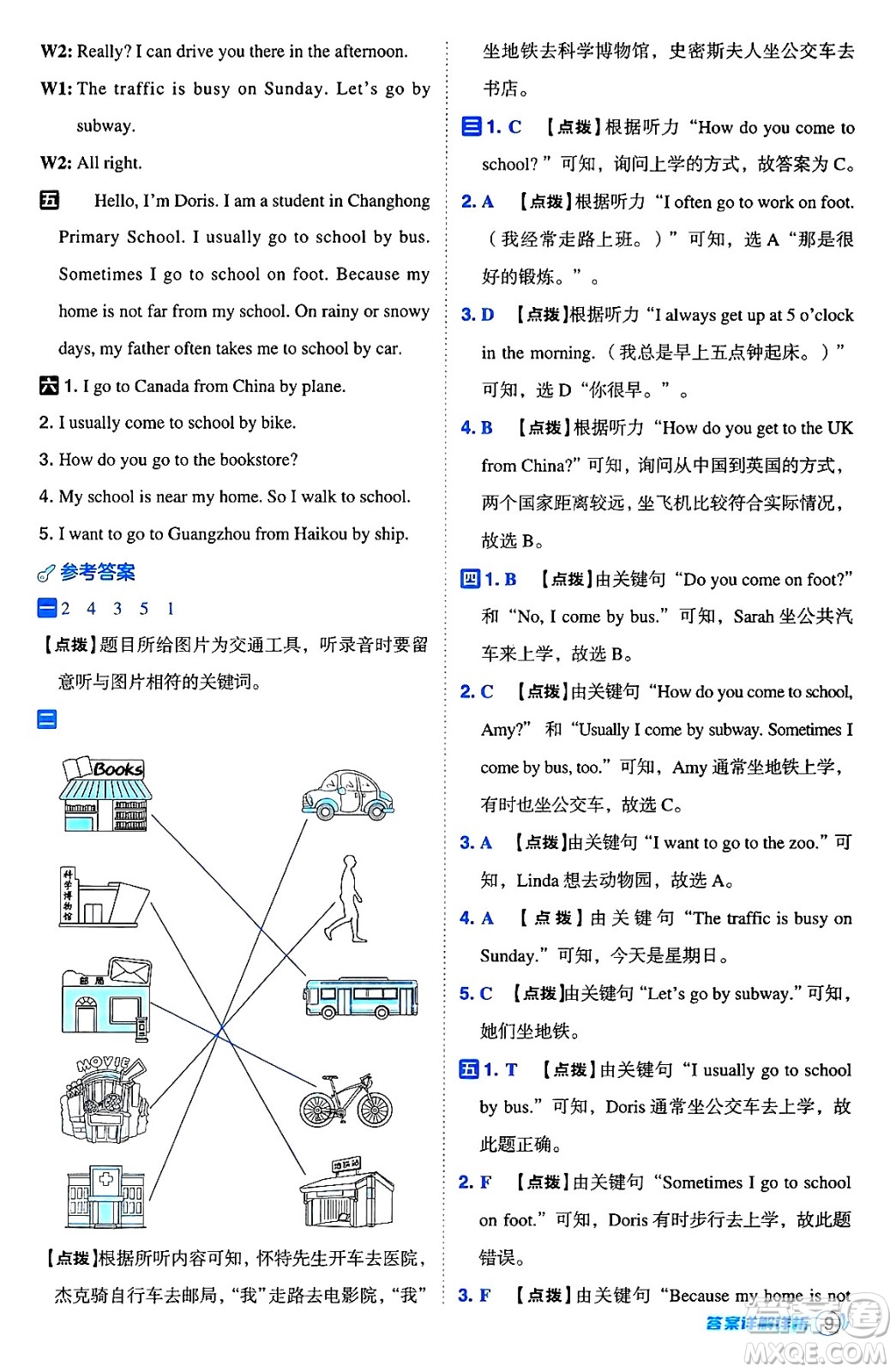 陜西師范大學(xué)出版總社有限公司2024年秋綜合應(yīng)用創(chuàng)新題典中點(diǎn)六年級(jí)英語(yǔ)上冊(cè)人教PEP版吉林專版三起點(diǎn)答案