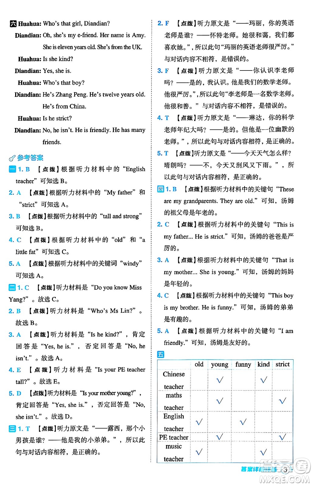 陜西師范大學(xué)出版總社有限公司2024年秋綜合應(yīng)用創(chuàng)新題典中點(diǎn)五年級(jí)英語上冊(cè)人教PEP版答案