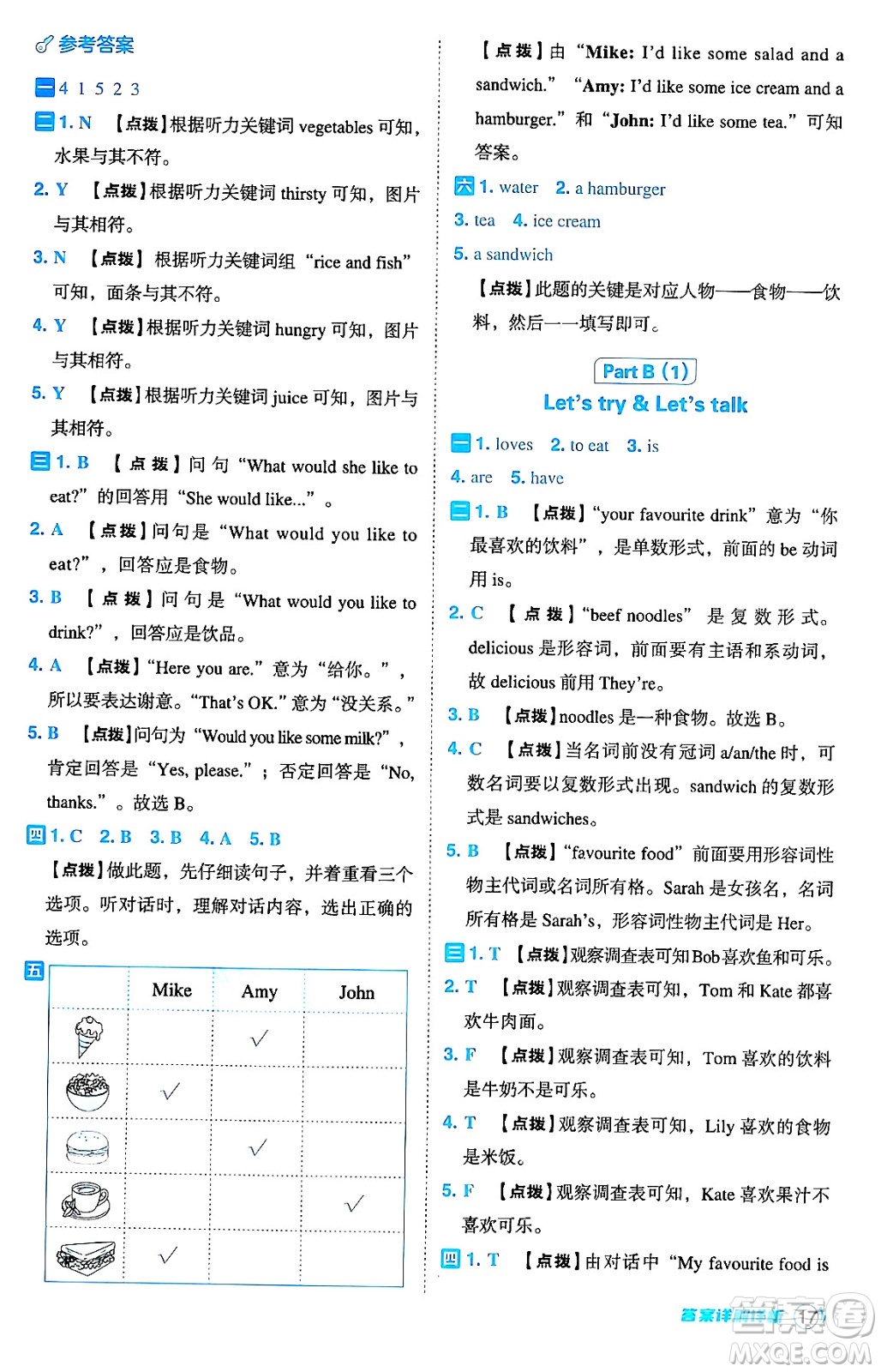 陜西師范大學(xué)出版總社有限公司2024年秋綜合應(yīng)用創(chuàng)新題典中點(diǎn)五年級(jí)英語上冊(cè)人教PEP版答案