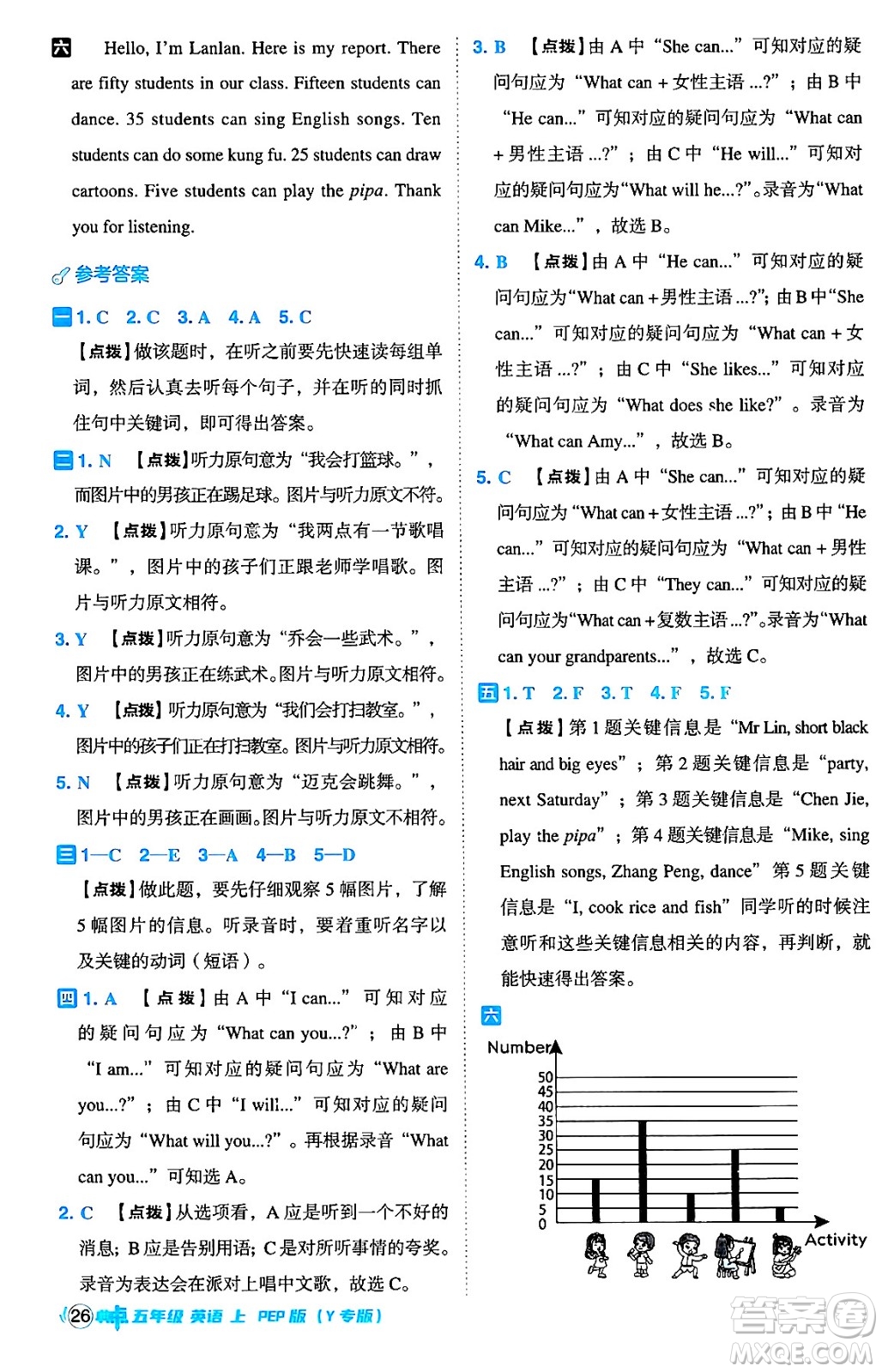 陜西師范大學(xué)出版總社有限公司2024年秋綜合應(yīng)用創(chuàng)新題典中點(diǎn)五年級(jí)英語上冊(cè)人教PEP版答案