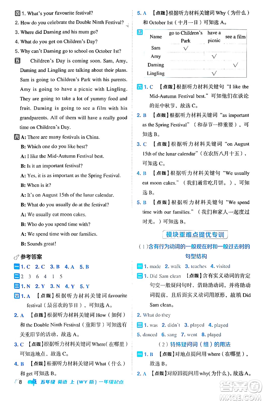 山西教育出版社2024年秋綜合應(yīng)用創(chuàng)新題典中點(diǎn)五年級(jí)英語上冊(cè)外研版一起點(diǎn)答案