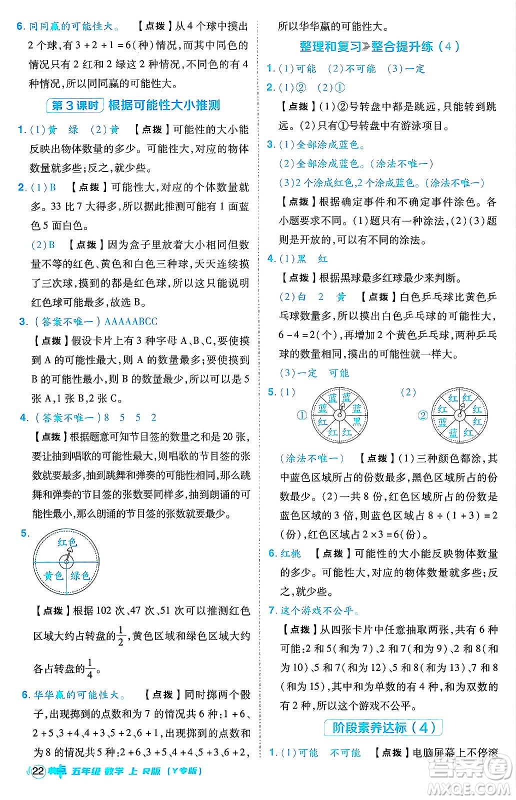 陜西師范大學(xué)出版總社有限公司2024年秋綜合應(yīng)用創(chuàng)新題典中點(diǎn)五年級數(shù)學(xué)上冊人教版答案