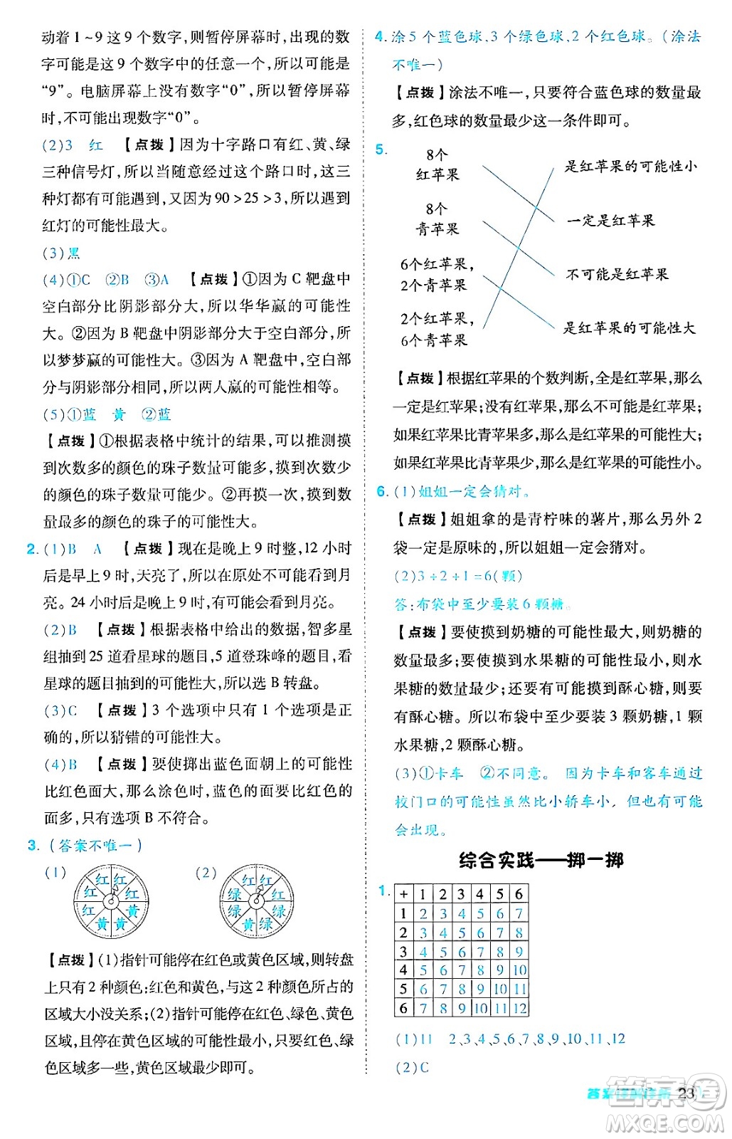 陜西師范大學(xué)出版總社有限公司2024年秋綜合應(yīng)用創(chuàng)新題典中點(diǎn)五年級數(shù)學(xué)上冊人教版答案