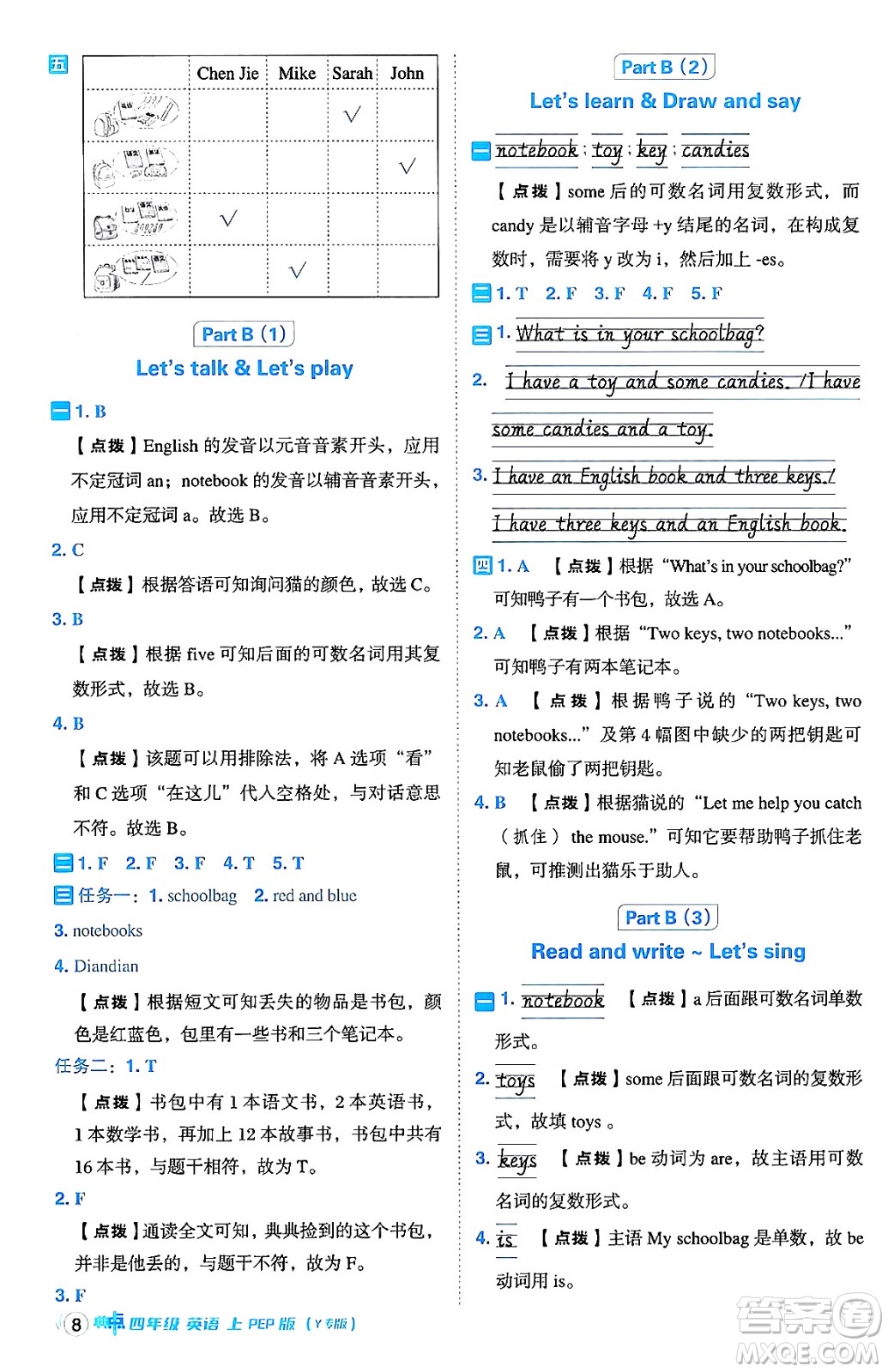 陜西師范大學(xué)出版總社有限公司2024年秋綜合應(yīng)用創(chuàng)新題典中點(diǎn)四年級(jí)英語(yǔ)上冊(cè)人教PEP版吉林專(zhuān)版三起點(diǎn)答案