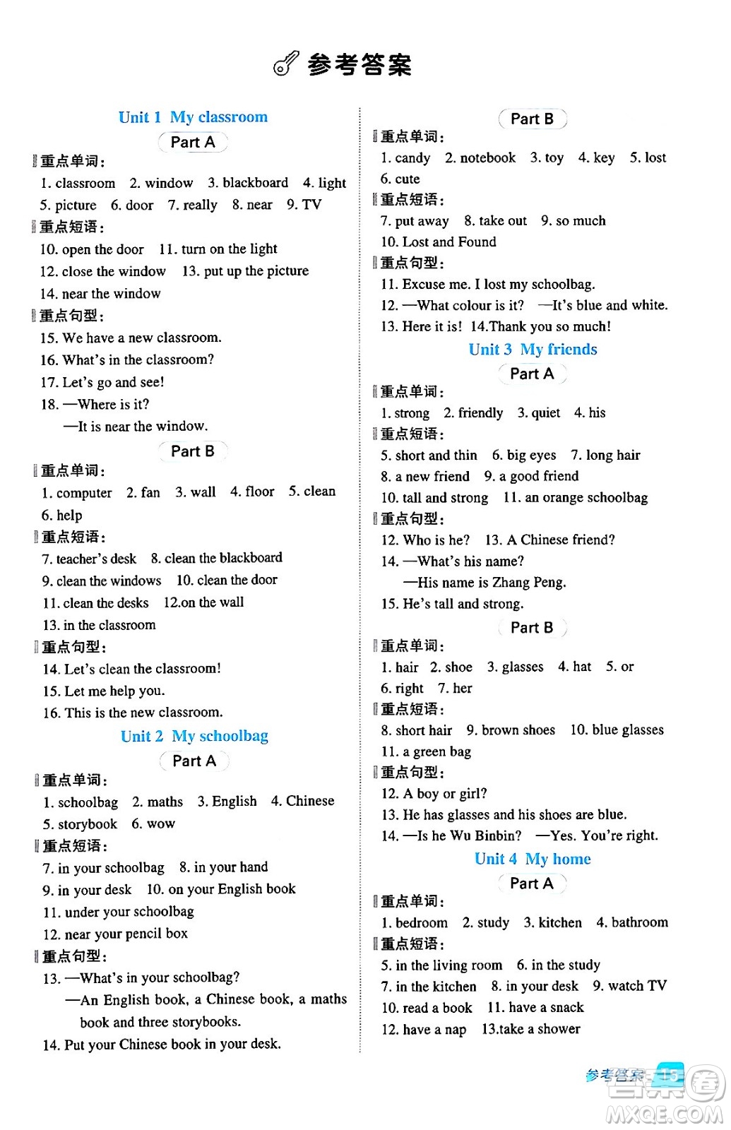 陜西師范大學(xué)出版總社有限公司2024年秋綜合應(yīng)用創(chuàng)新題典中點(diǎn)四年級(jí)英語(yǔ)上冊(cè)人教PEP版吉林專(zhuān)版三起點(diǎn)答案