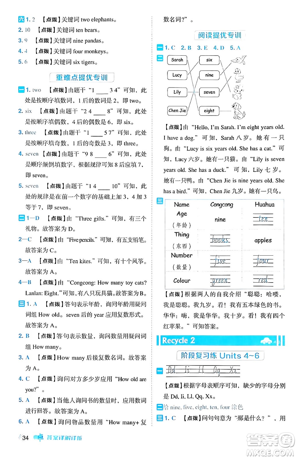 吉林教育出版社2024年秋綜合應(yīng)用創(chuàng)新題典中點(diǎn)三年級(jí)英語(yǔ)上冊(cè)人教PEP版三起點(diǎn)答案