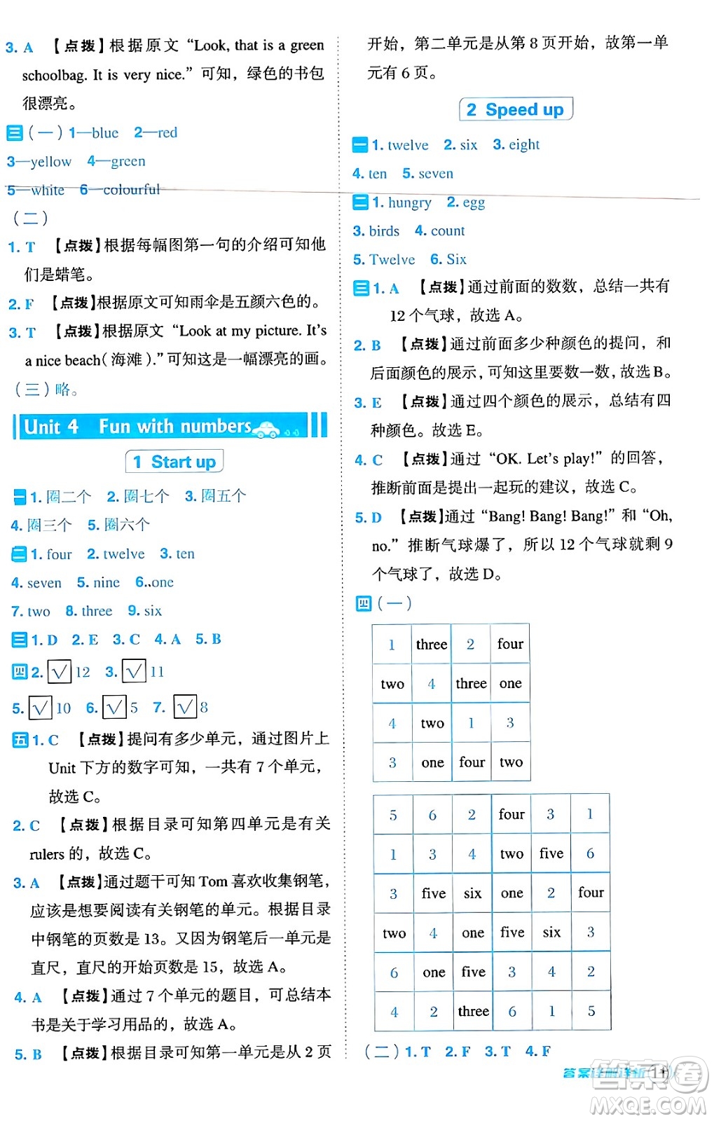 吉林教育出版社2024年秋綜合應(yīng)用創(chuàng)新題典中點(diǎn)三年級(jí)英語(yǔ)上冊(cè)外研版三起點(diǎn)答案