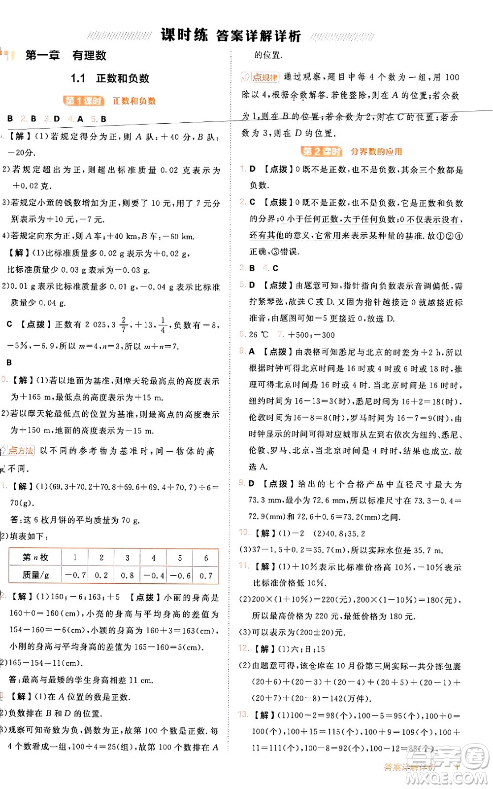安徽教育出版社2024年秋綜合應用創(chuàng)新題典中點七年級數(shù)學上冊人教版答案