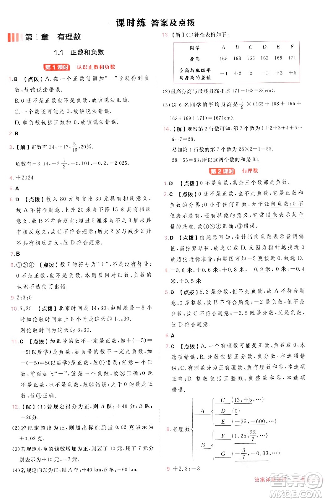 安徽教育出版社2024年秋綜合應(yīng)用創(chuàng)新題典中點(diǎn)七年級數(shù)學(xué)上冊滬科版安徽專版答案