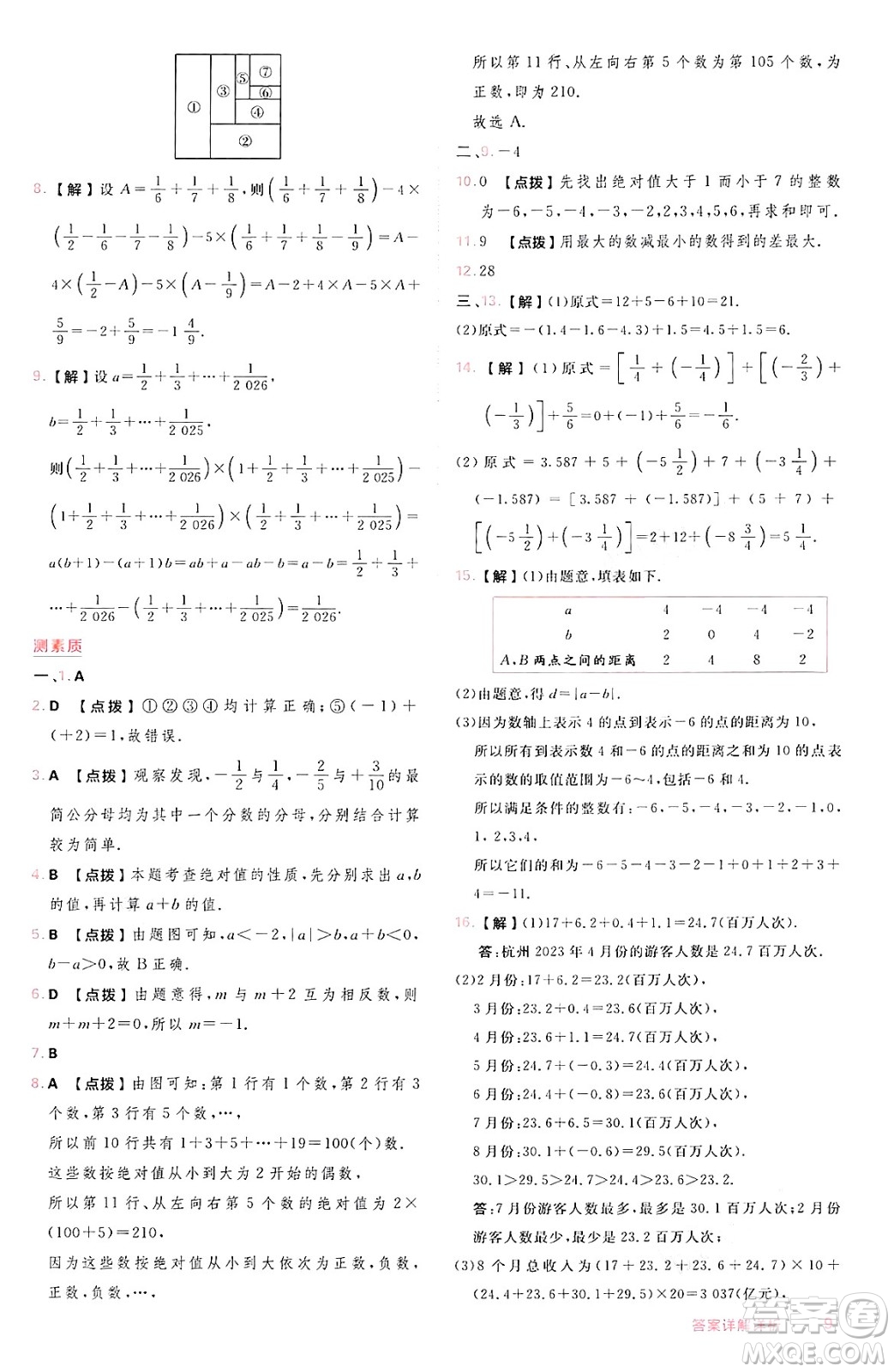 安徽教育出版社2024年秋綜合應(yīng)用創(chuàng)新題典中點(diǎn)七年級數(shù)學(xué)上冊滬科版安徽專版答案