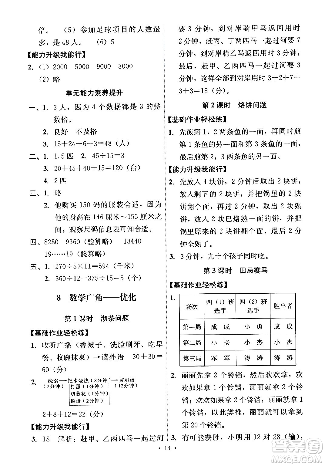 人民教育出版社2024年秋能力培養(yǎng)與測試四年級(jí)數(shù)學(xué)上冊(cè)人教版答案