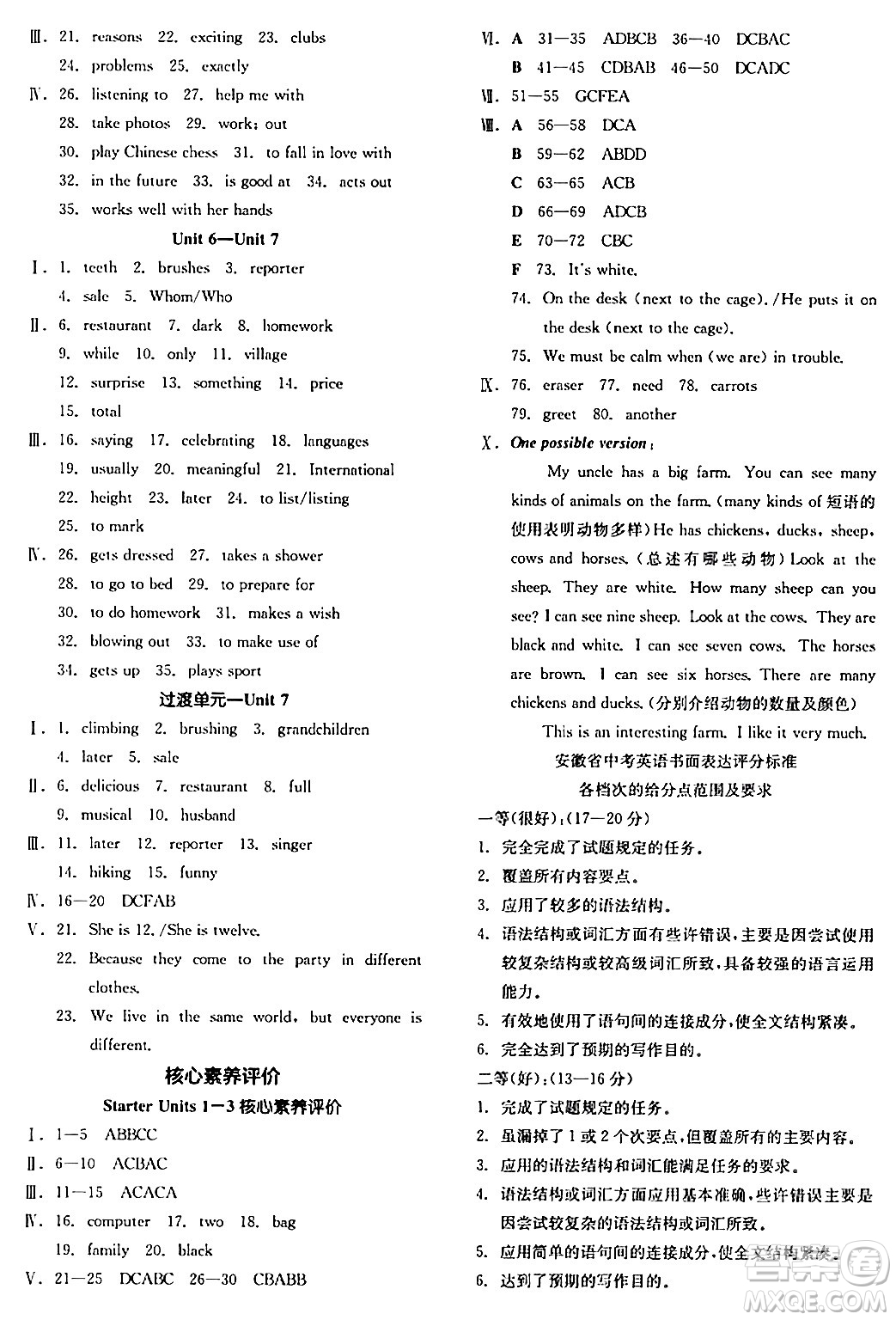 沈陽(yáng)出版社2024秋全品作業(yè)本七年級(jí)英語(yǔ)上冊(cè)人教版安徽專版答案