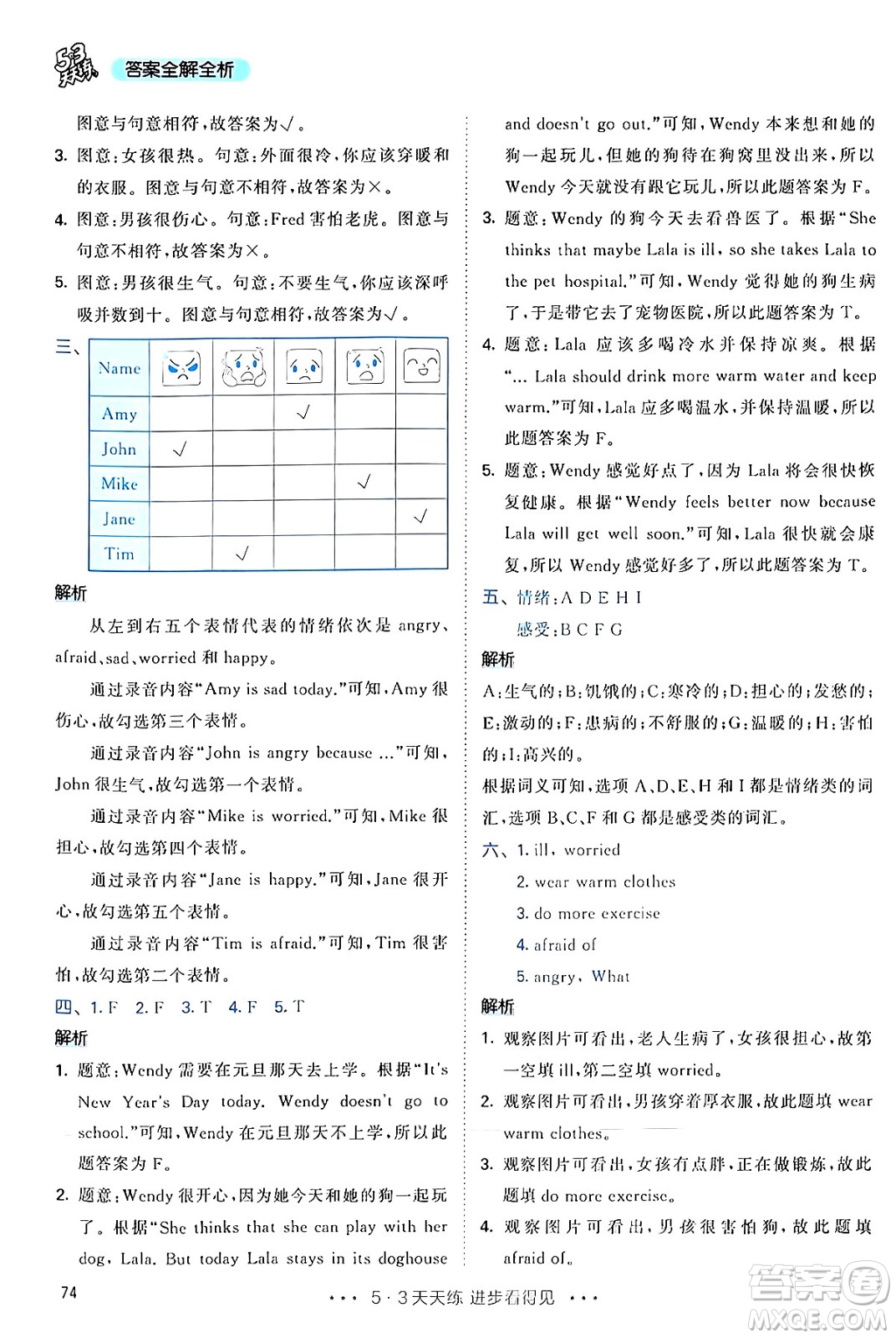 山東畫報(bào)出版社2024年秋53天天練六年級(jí)英語上冊(cè)人教PEP版答案