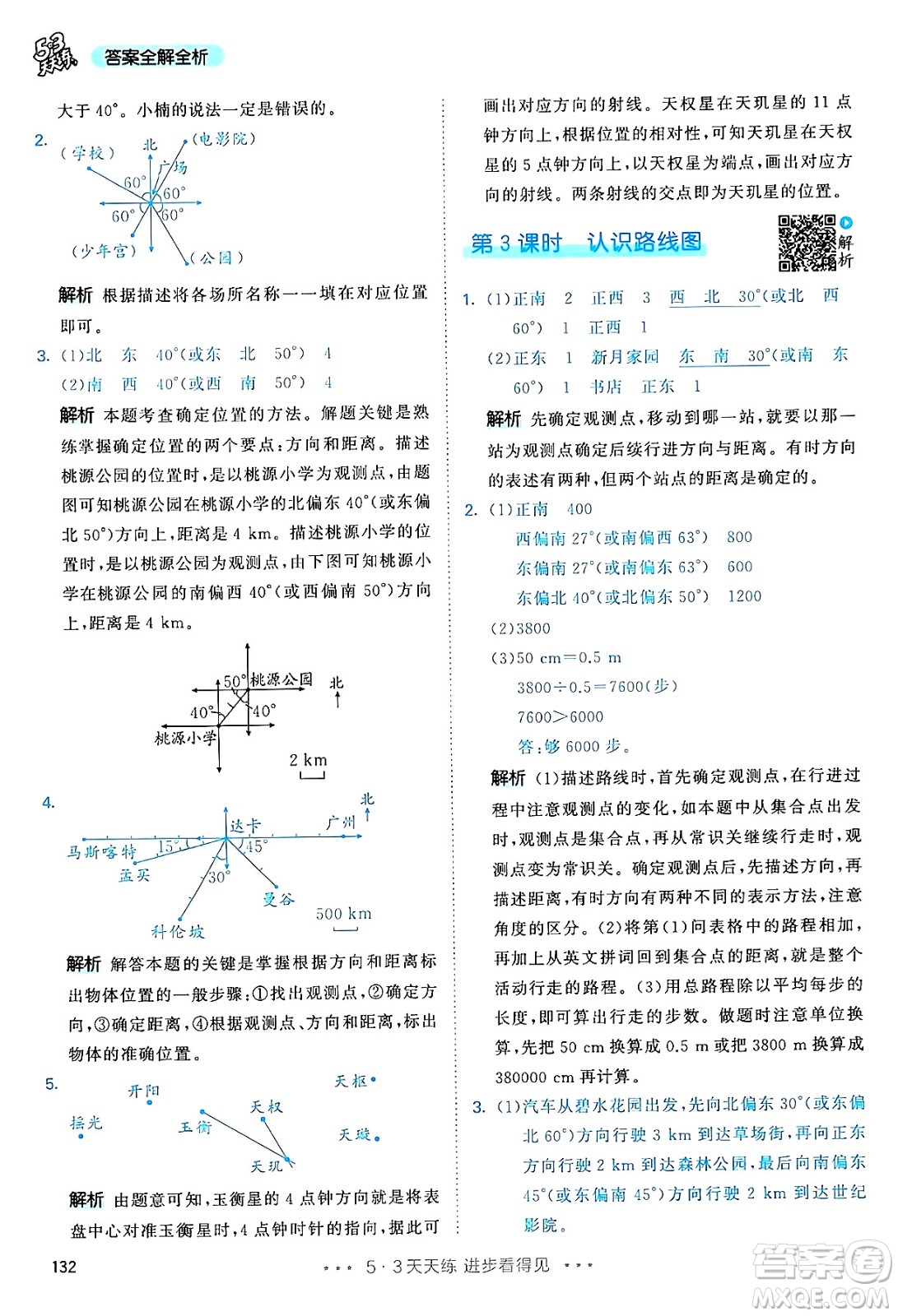 山東畫報(bào)出版社2024年秋53天天練六年級數(shù)學(xué)上冊人教版答案