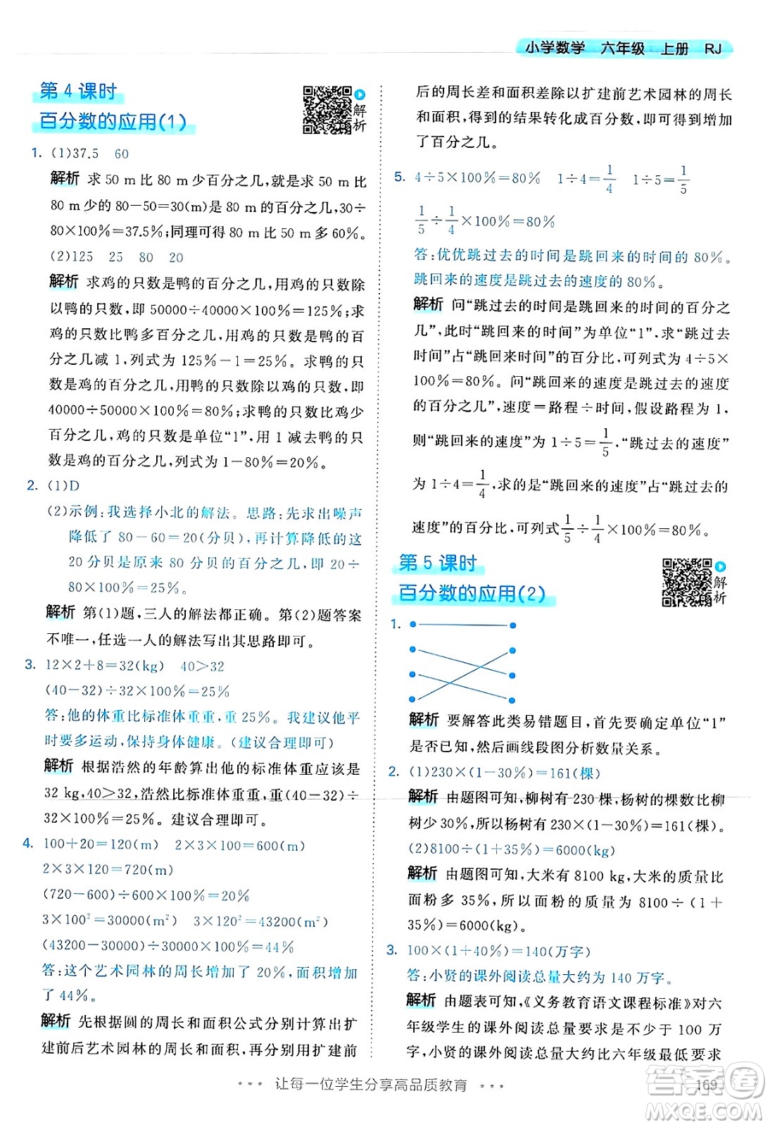 山東畫報(bào)出版社2024年秋53天天練六年級數(shù)學(xué)上冊人教版答案