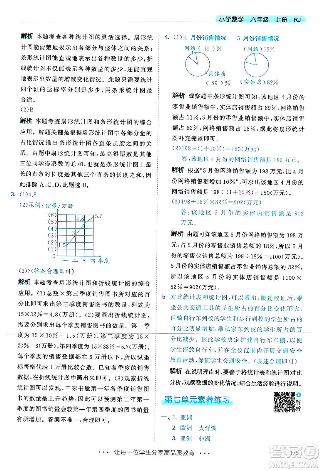 山東畫報(bào)出版社2024年秋53天天練六年級數(shù)學(xué)上冊人教版答案