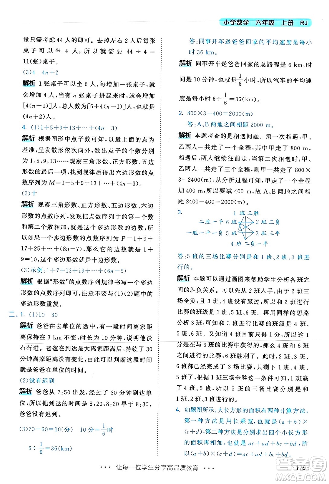 山東畫報(bào)出版社2024年秋53天天練六年級數(shù)學(xué)上冊人教版答案