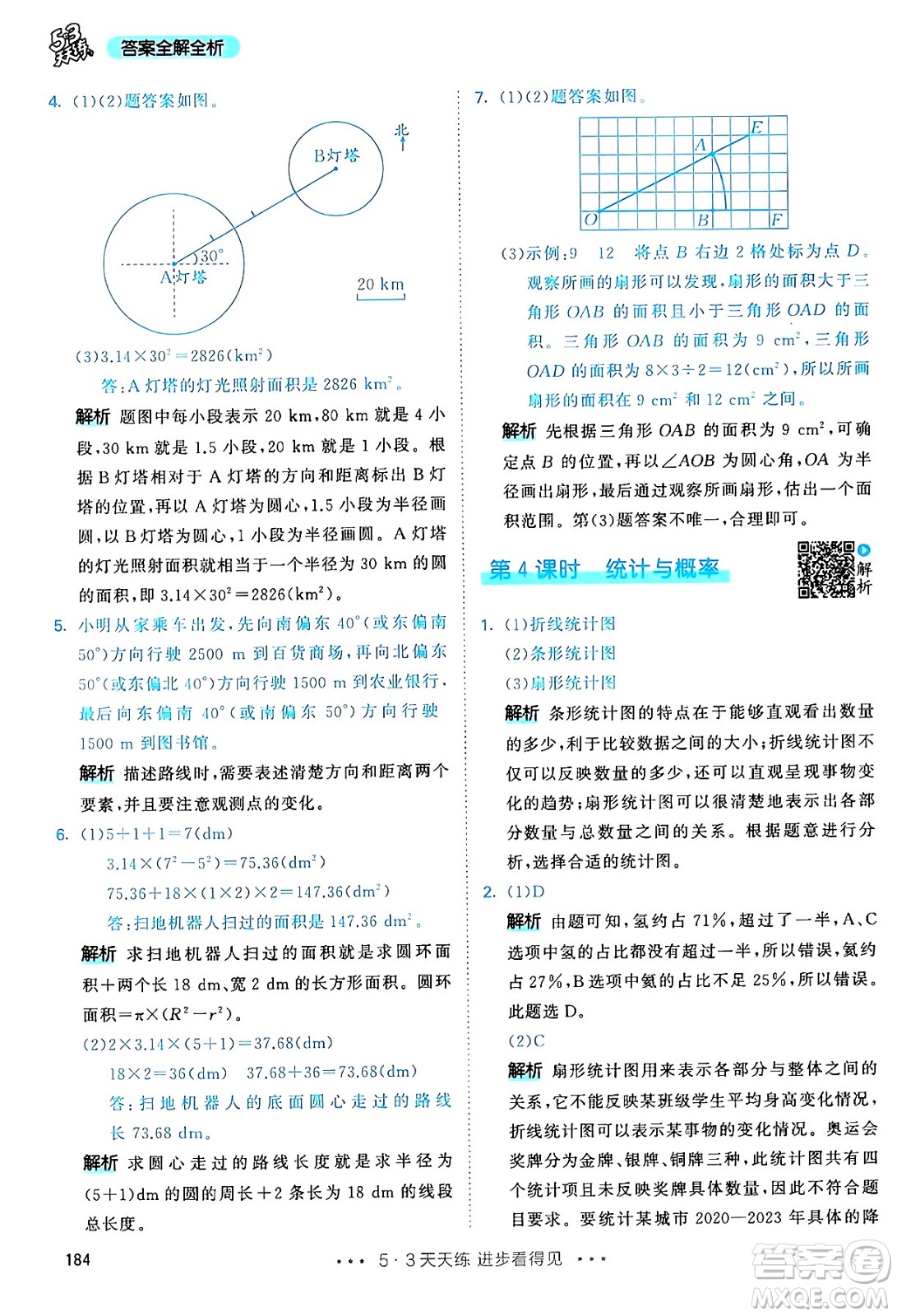山東畫報(bào)出版社2024年秋53天天練六年級數(shù)學(xué)上冊人教版答案