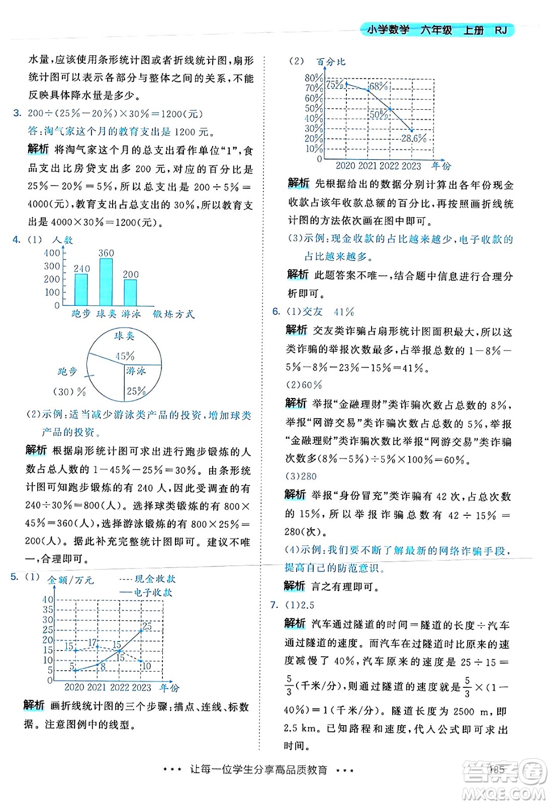 山東畫報(bào)出版社2024年秋53天天練六年級數(shù)學(xué)上冊人教版答案