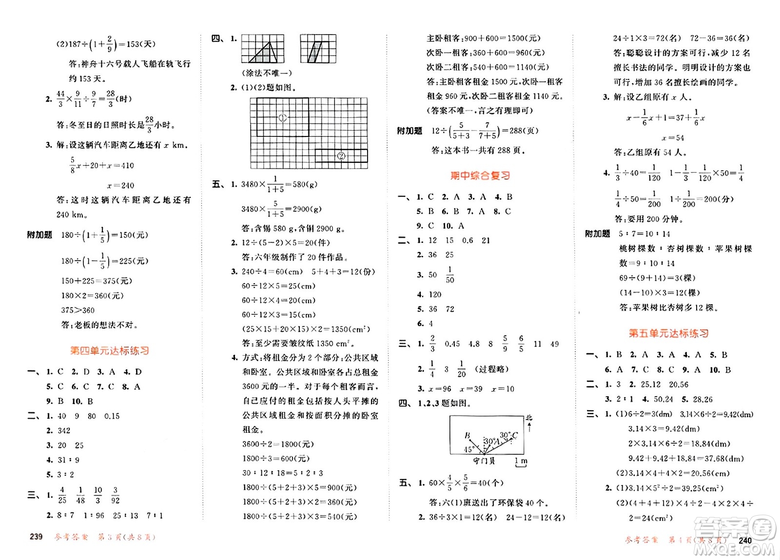 山東畫報(bào)出版社2024年秋53天天練六年級數(shù)學(xué)上冊人教版答案