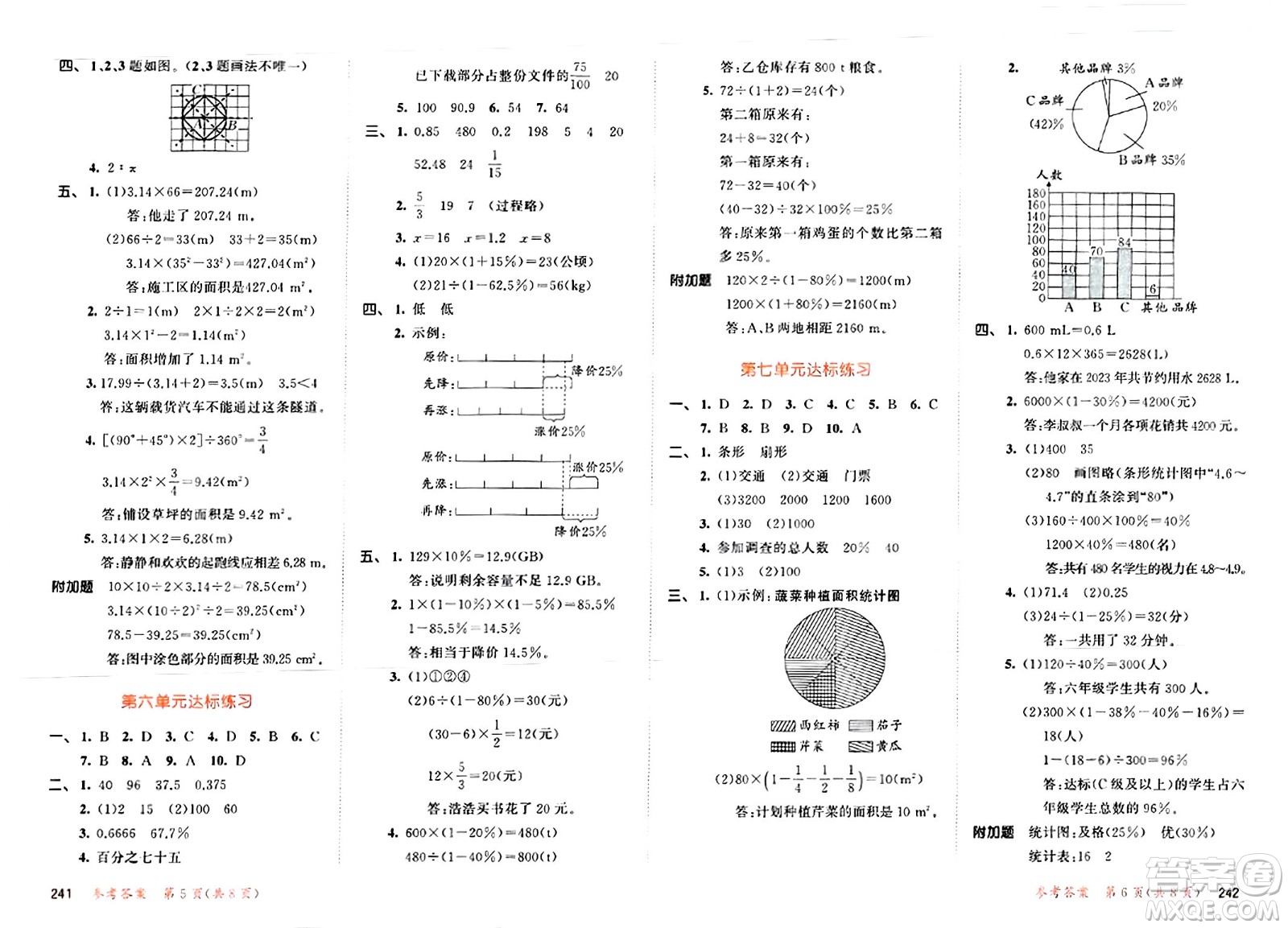 山東畫報(bào)出版社2024年秋53天天練六年級數(shù)學(xué)上冊人教版答案