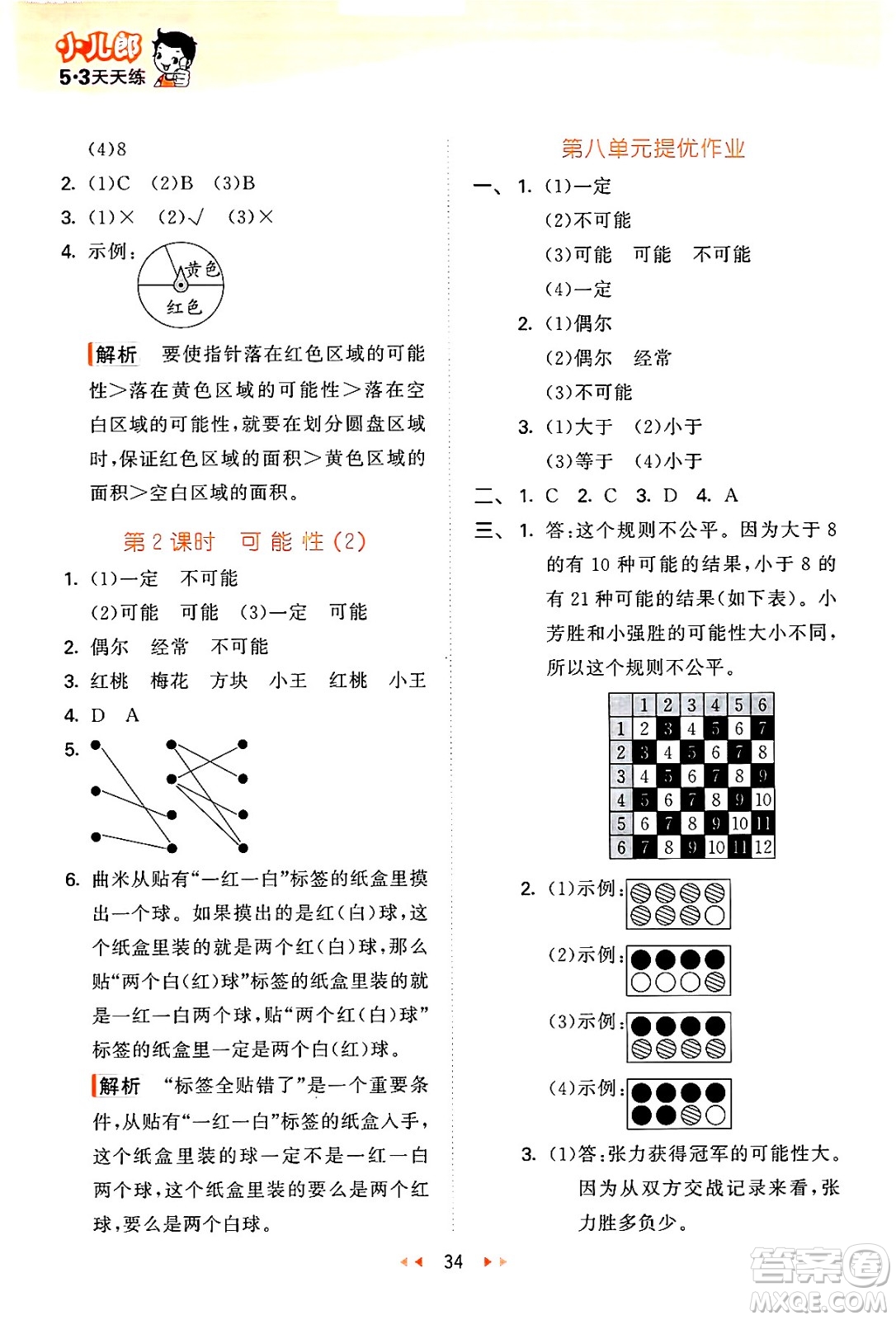 地質(zhì)出版社2024年秋53天天練六年級數(shù)學上冊西師版答案