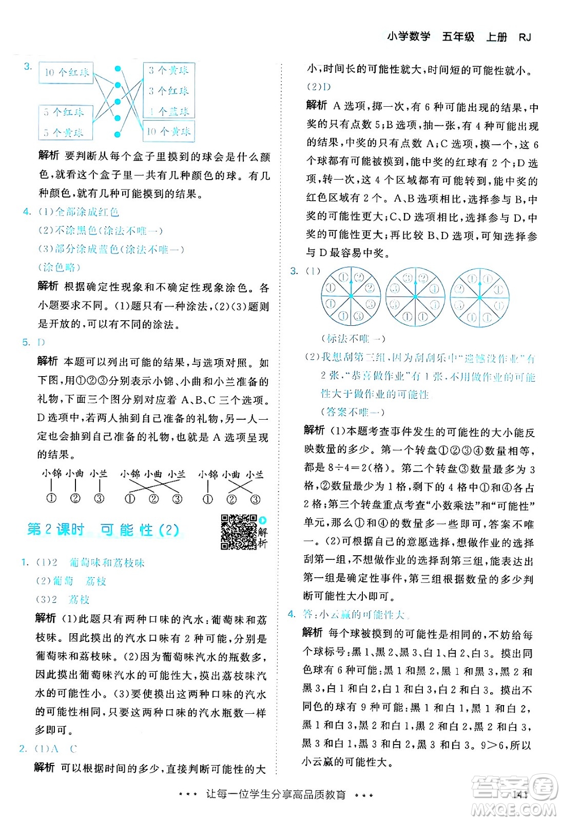 山東畫報(bào)出版社2024年秋53天天練五年級(jí)數(shù)學(xué)上冊(cè)人教版答案